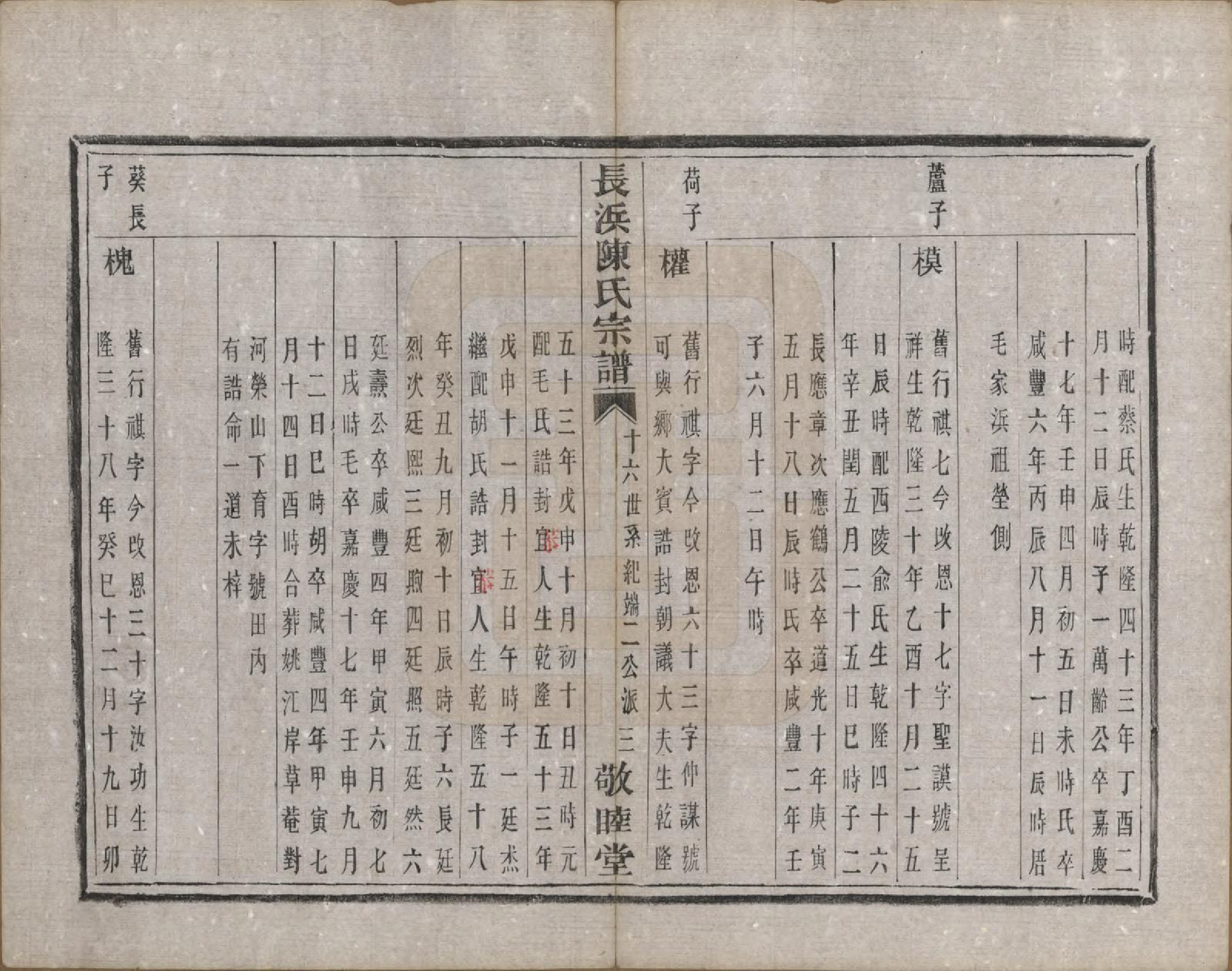 GTJP0217.陈.浙江萧山.萧山长浜陈氏宗谱八卷.清同治十一年（1872）_007.pdf_第3页