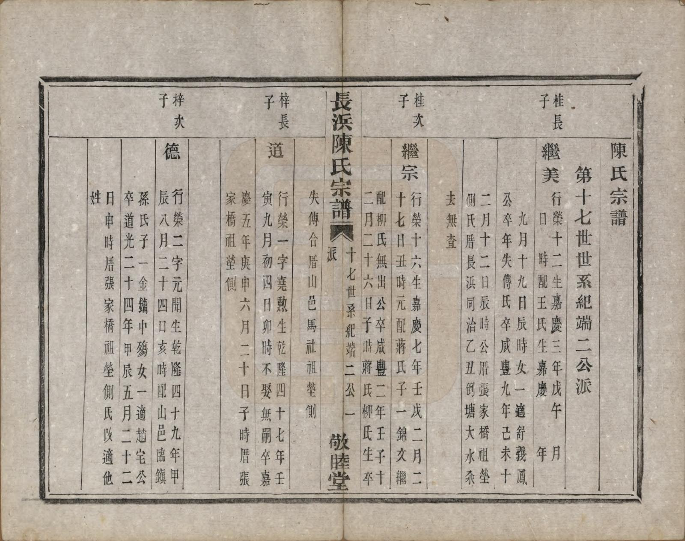 GTJP0217.陈.浙江萧山.萧山长浜陈氏宗谱八卷.清同治十一年（1872）_008.pdf_第1页