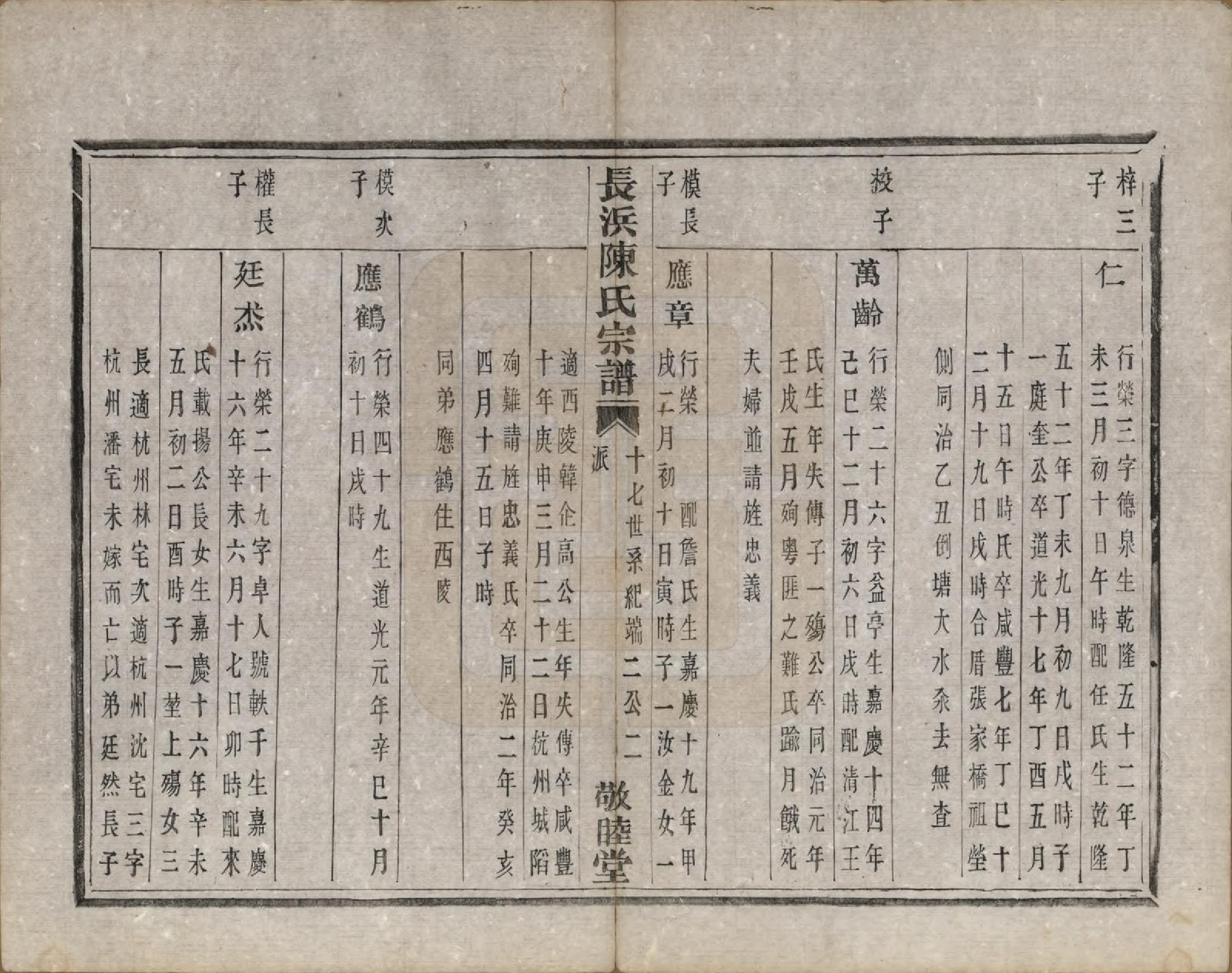 GTJP0217.陈.浙江萧山.萧山长浜陈氏宗谱八卷.清同治十一年（1872）_008.pdf_第2页