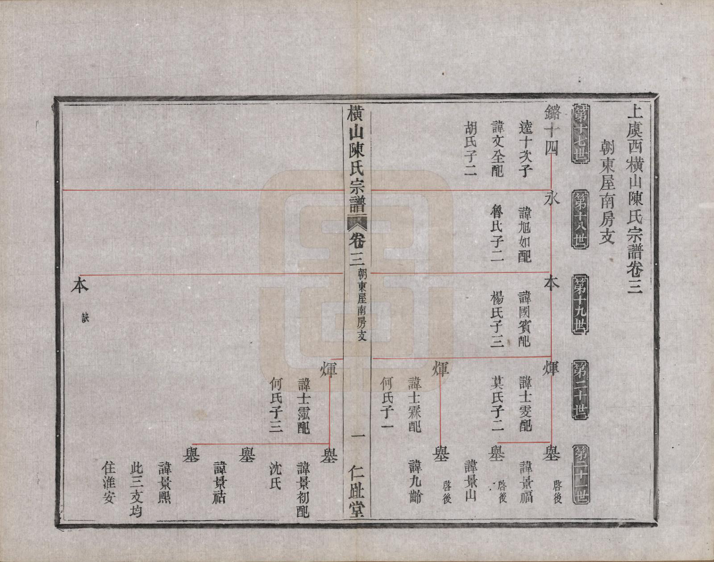 GTJP0223.陈.浙江上虞.横山陈氏宗谱七卷首一卷.清宣统三年（1911）_003.pdf_第1页