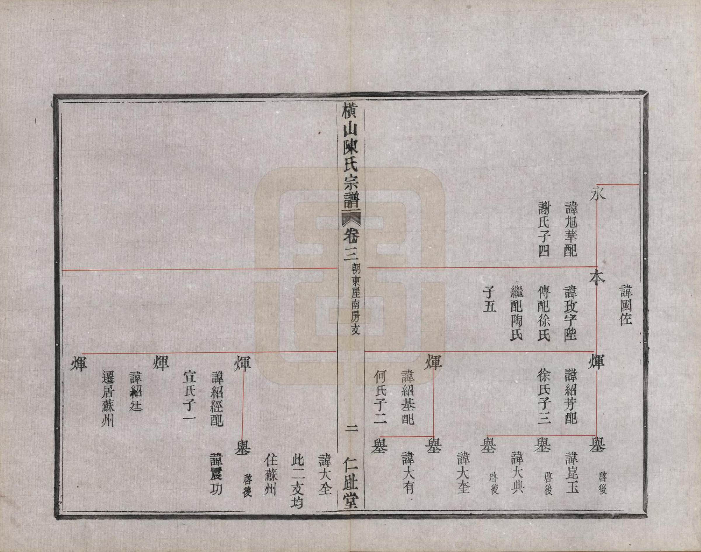 GTJP0223.陈.浙江上虞.横山陈氏宗谱七卷首一卷.清宣统三年（1911）_003.pdf_第2页