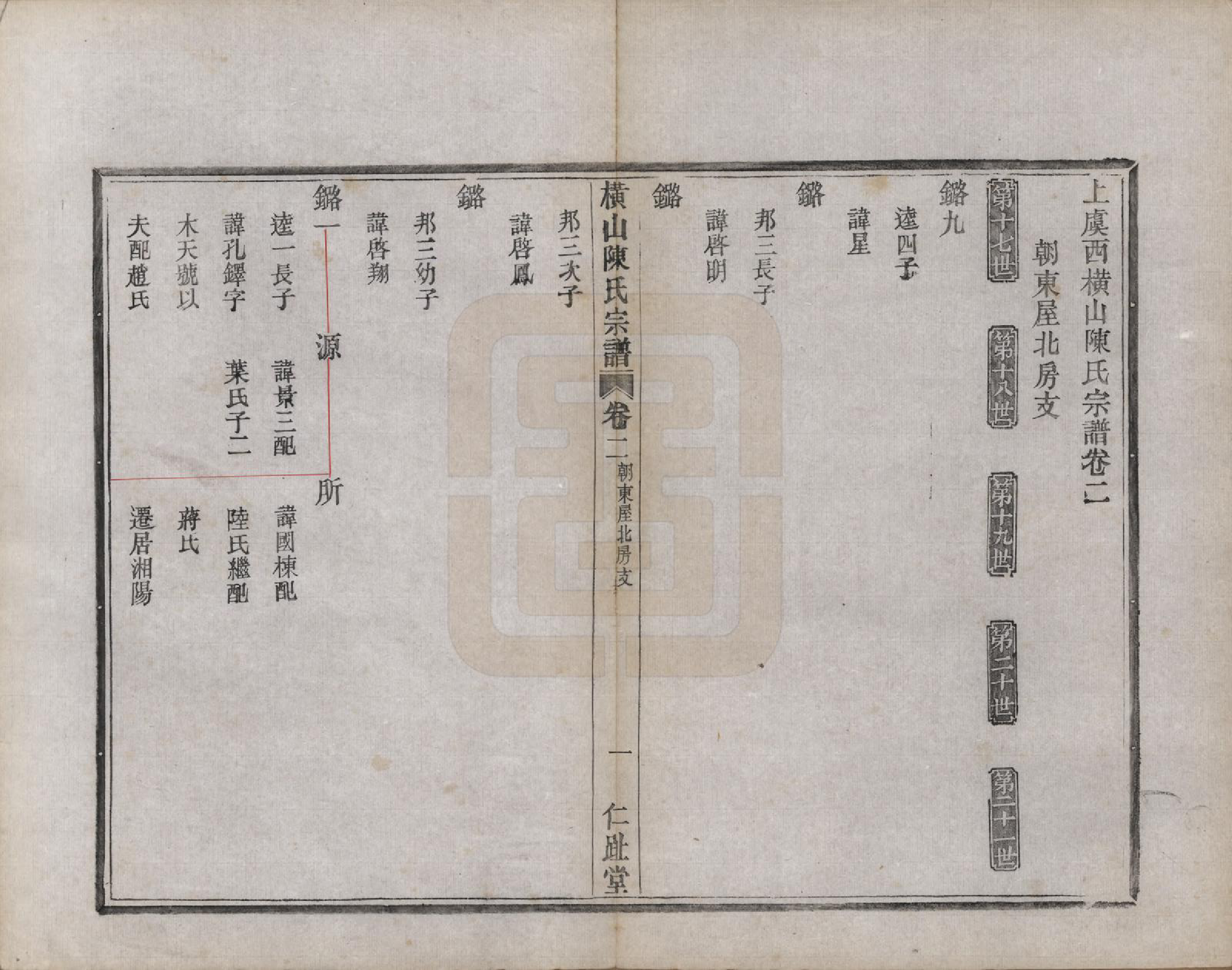 GTJP0223.陈.浙江上虞.横山陈氏宗谱七卷首一卷.清宣统三年（1911）_002.pdf_第1页