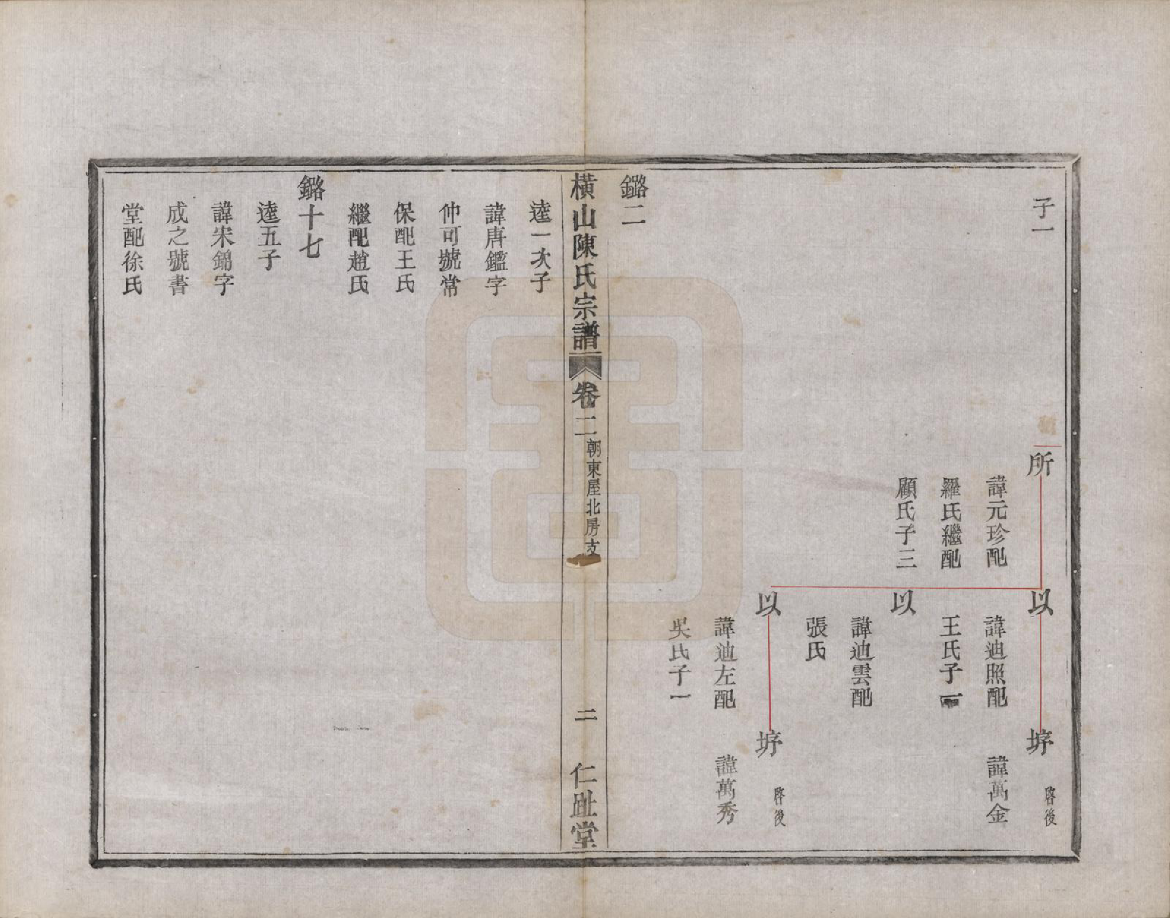 GTJP0223.陈.浙江上虞.横山陈氏宗谱七卷首一卷.清宣统三年（1911）_002.pdf_第2页