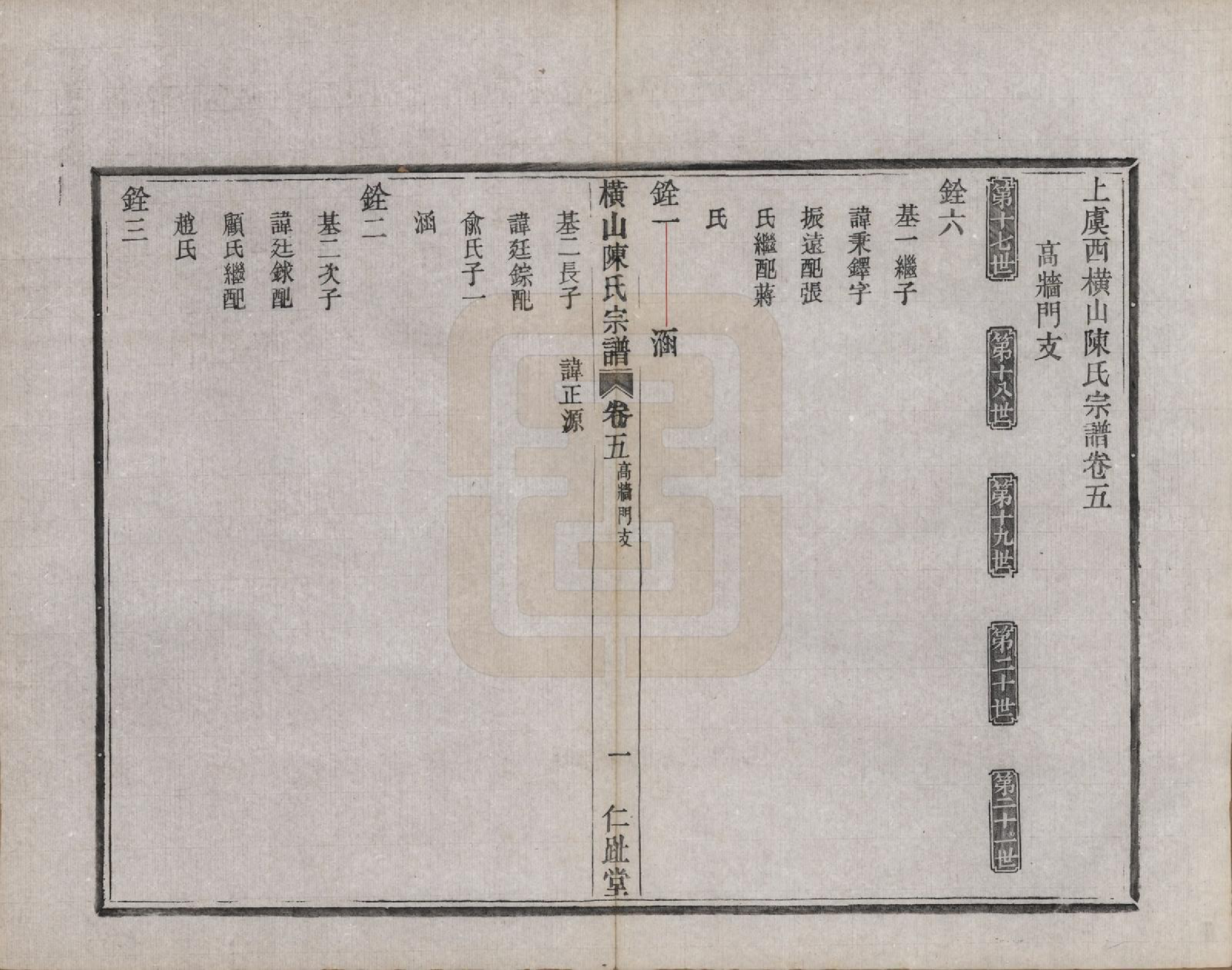 GTJP0223.陈.浙江上虞.横山陈氏宗谱七卷首一卷.清宣统三年（1911）_005.pdf_第1页