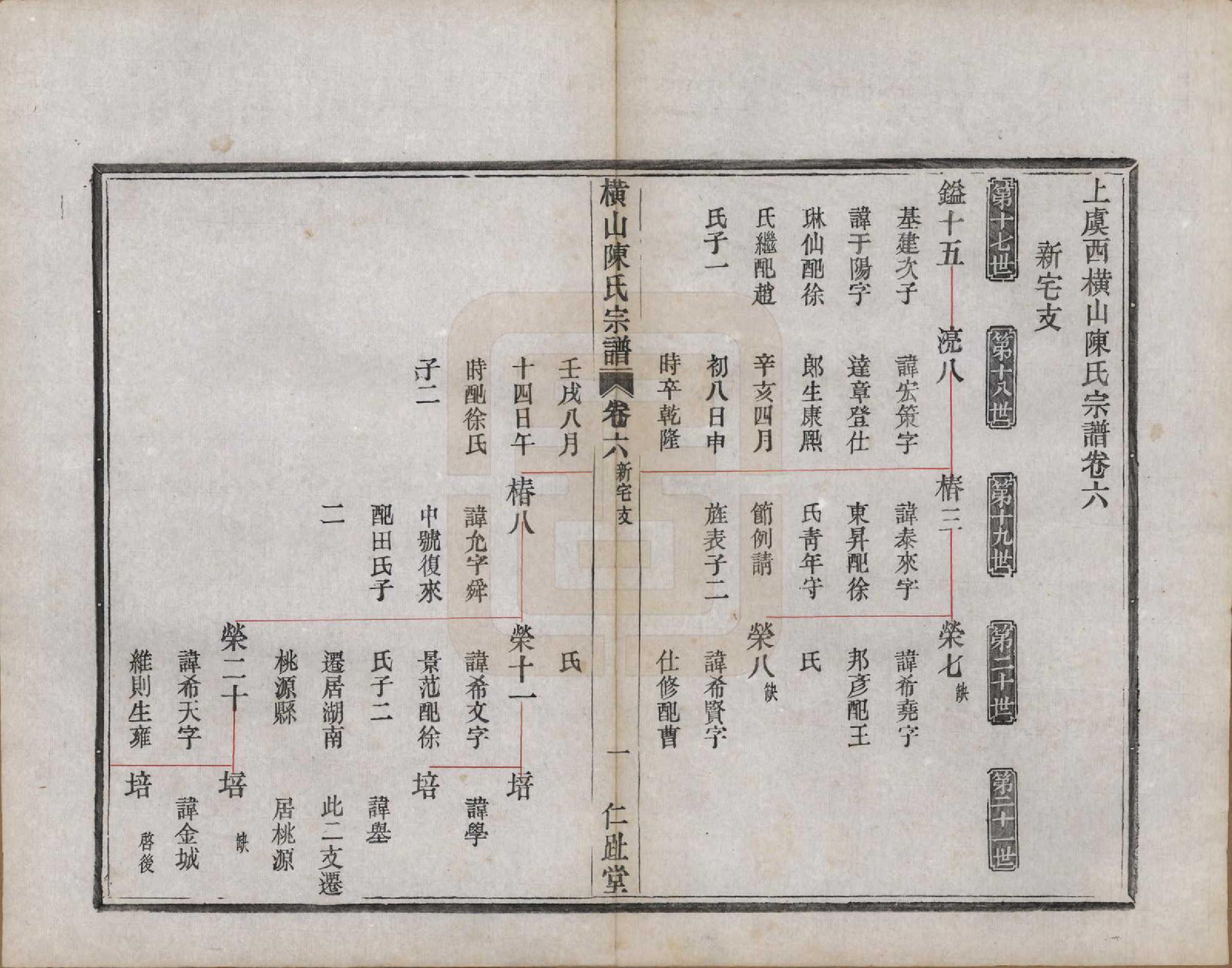 GTJP0223.陈.浙江上虞.横山陈氏宗谱七卷首一卷.清宣统三年（1911）_006.pdf_第1页