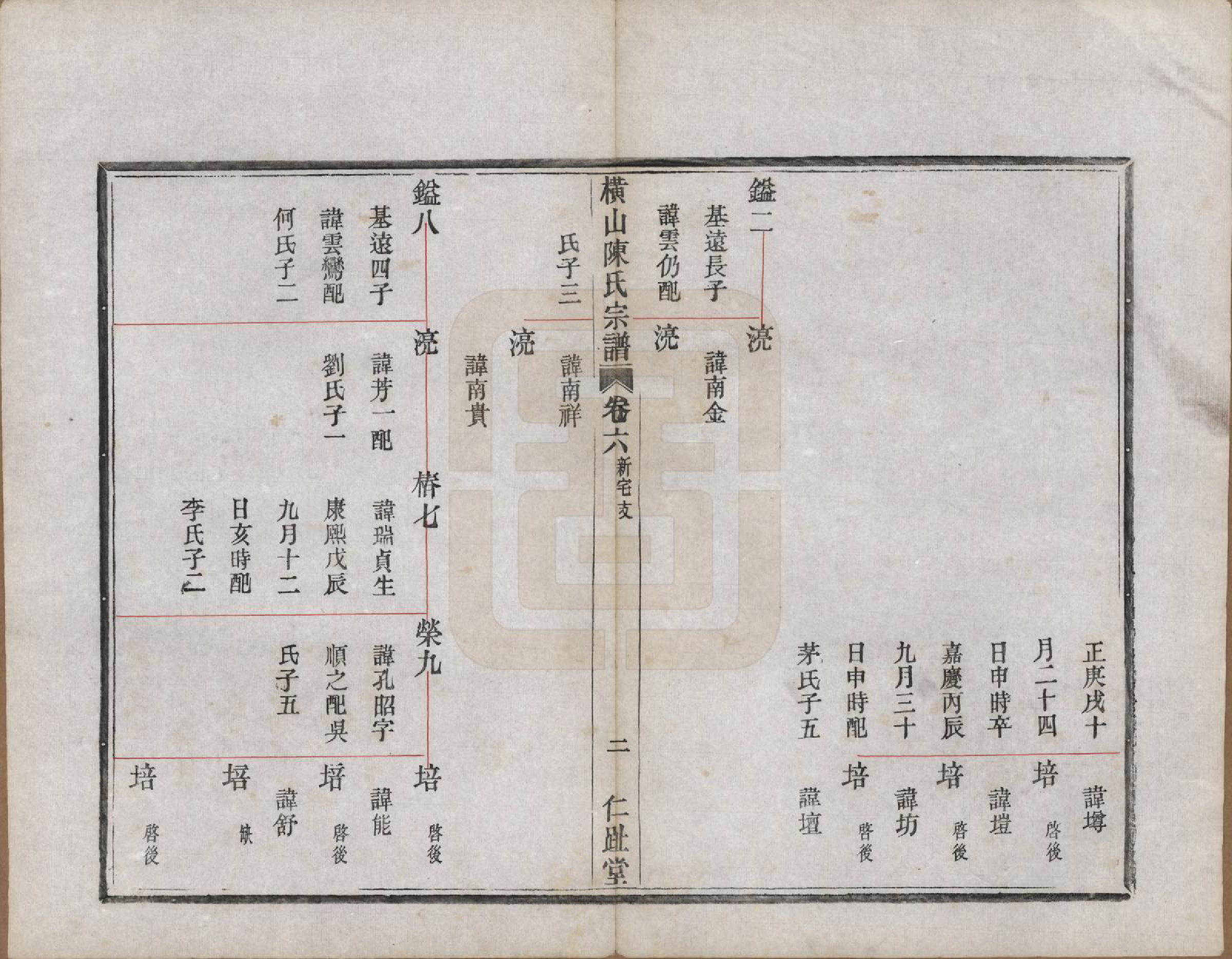 GTJP0223.陈.浙江上虞.横山陈氏宗谱七卷首一卷.清宣统三年（1911）_006.pdf_第2页