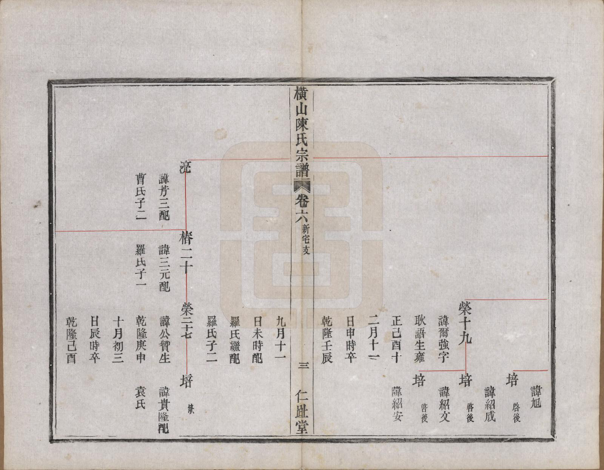 GTJP0223.陈.浙江上虞.横山陈氏宗谱七卷首一卷.清宣统三年（1911）_006.pdf_第3页