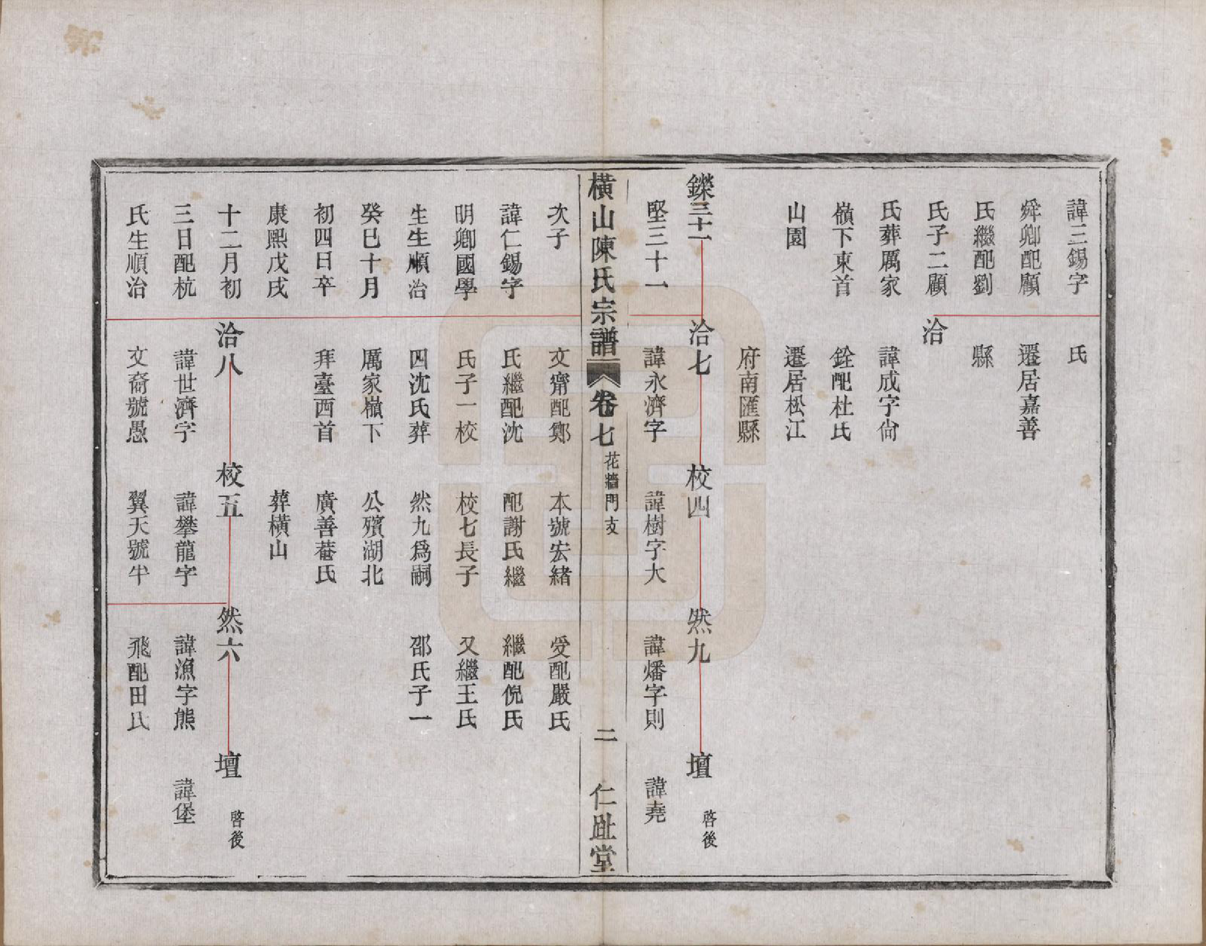 GTJP0223.陈.浙江上虞.横山陈氏宗谱七卷首一卷.清宣统三年（1911）_007.pdf_第2页