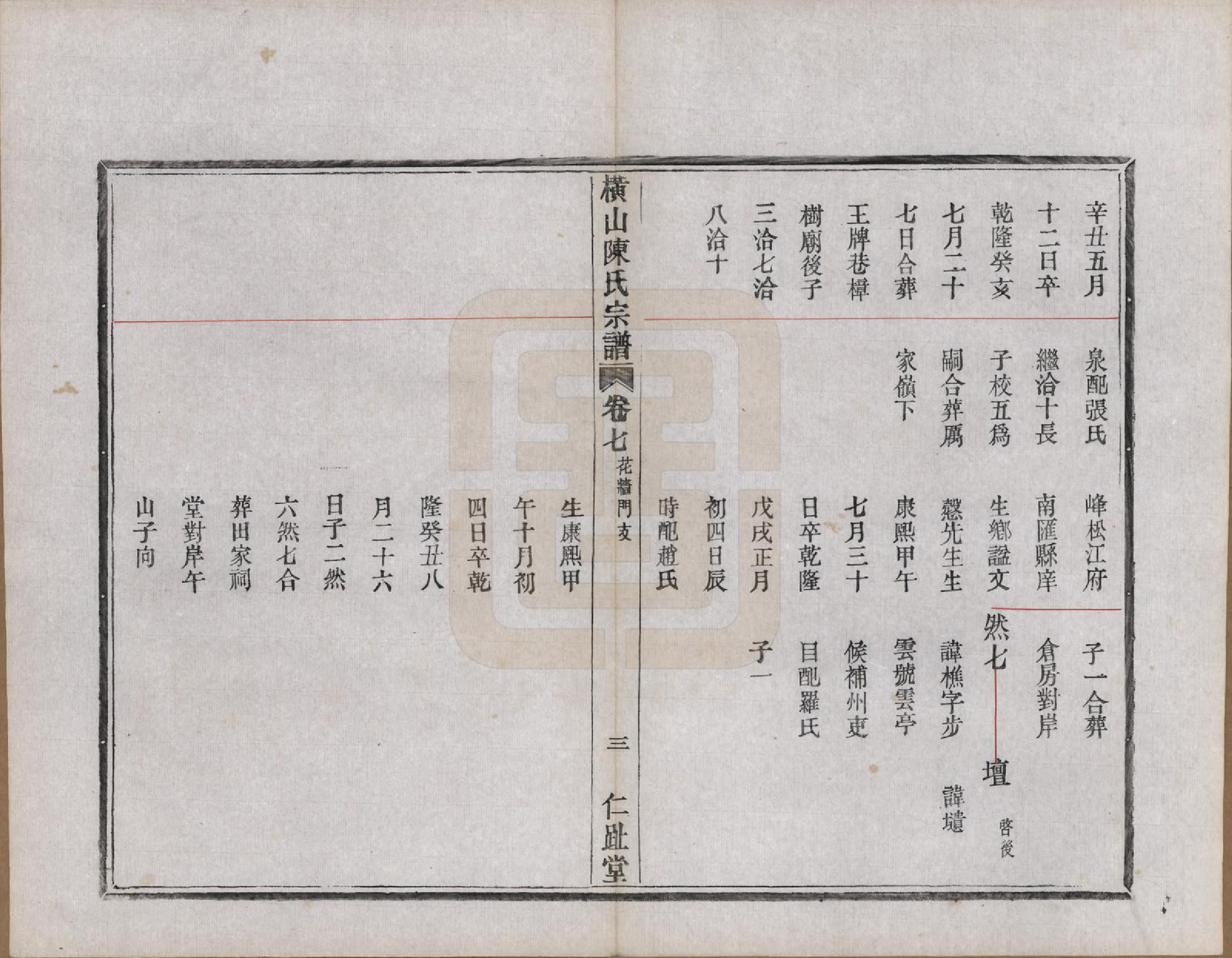 GTJP0223.陈.浙江上虞.横山陈氏宗谱七卷首一卷.清宣统三年（1911）_007.pdf_第3页