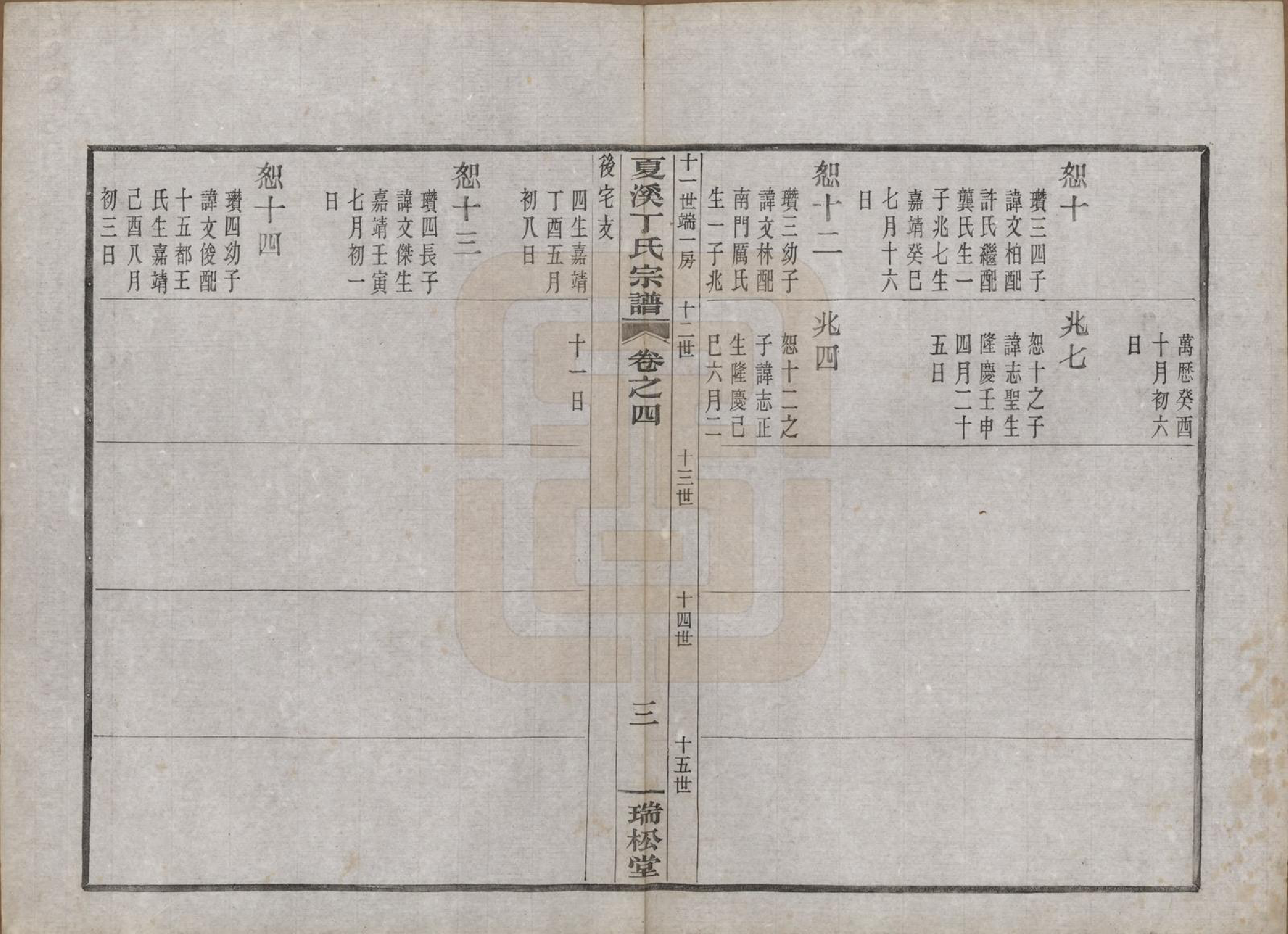 GTJP0293.丁.浙江上虞.上虞夏溪丁氏宗谱二十一卷首一卷末一卷.民国十三年（1924）_004.pdf_第3页