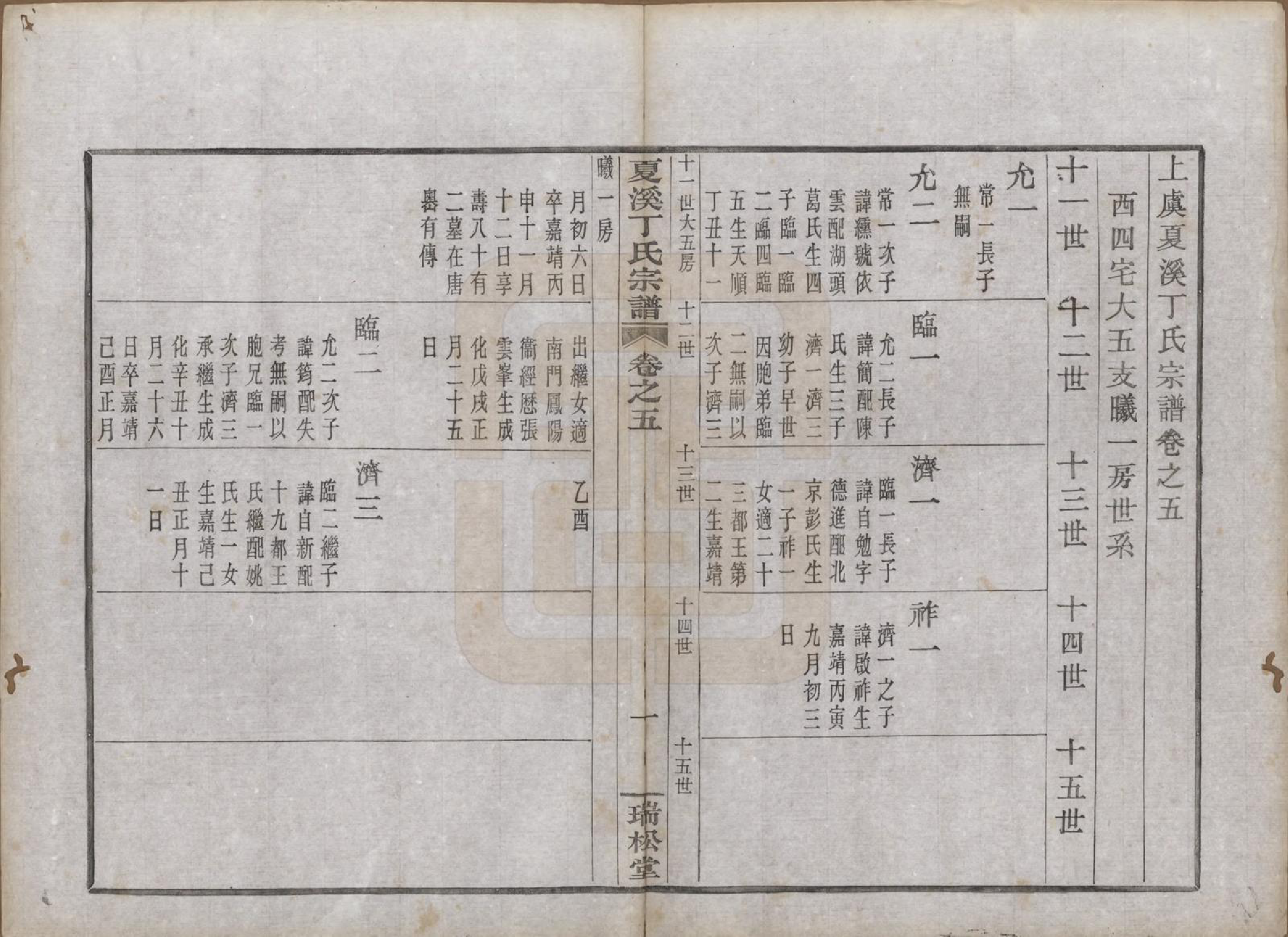 GTJP0293.丁.浙江上虞.上虞夏溪丁氏宗谱二十一卷首一卷末一卷.民国十三年（1924）_005.pdf_第1页