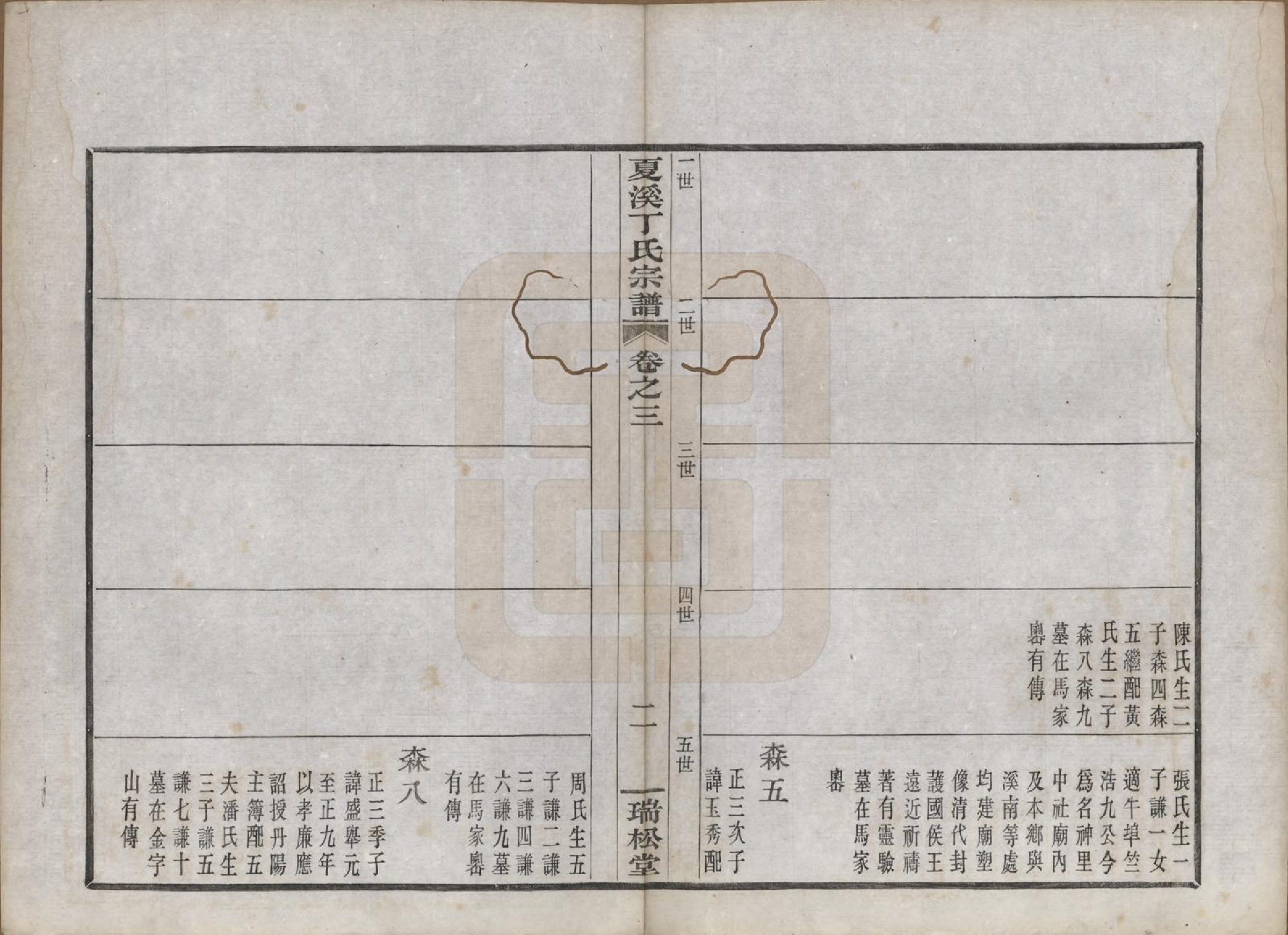 GTJP0293.丁.浙江上虞.上虞夏溪丁氏宗谱二十一卷首一卷末一卷.民国十三年（1924）_003.pdf_第2页