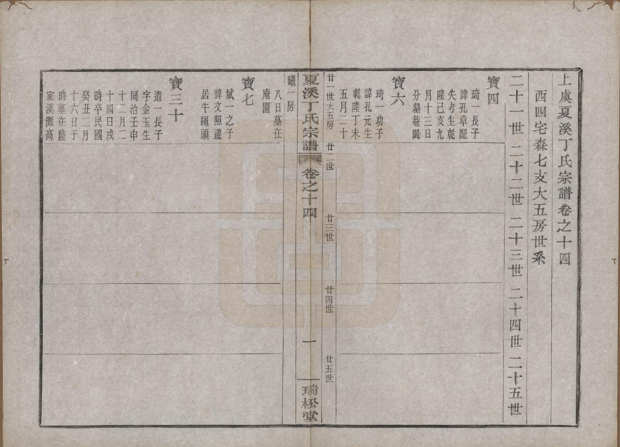 GTJP0293.丁.浙江上虞.上虞夏溪丁氏宗谱二十一卷首一卷末一卷.民国十三年（1924）_014.pdf_第1页