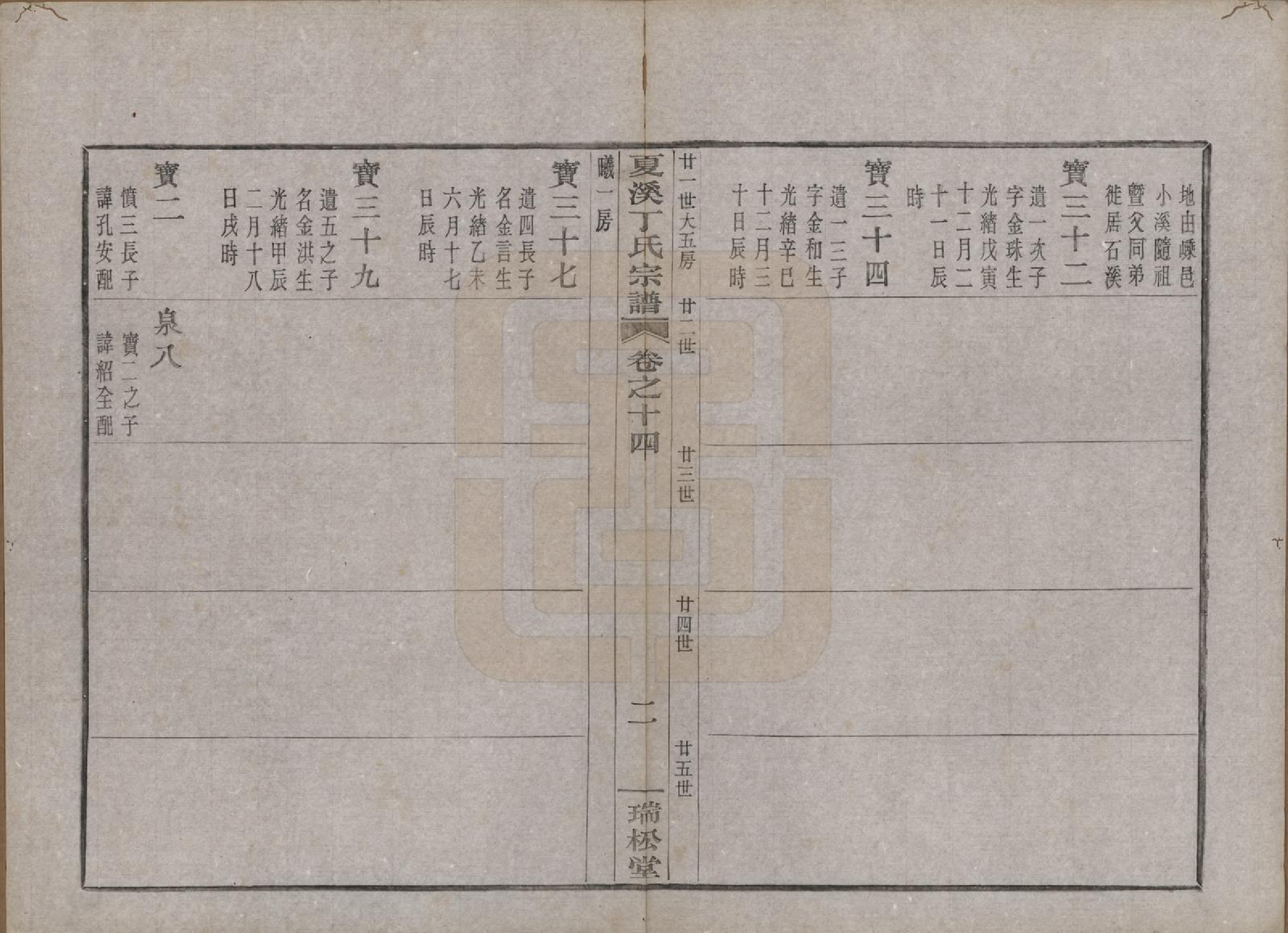 GTJP0293.丁.浙江上虞.上虞夏溪丁氏宗谱二十一卷首一卷末一卷.民国十三年（1924）_014.pdf_第2页