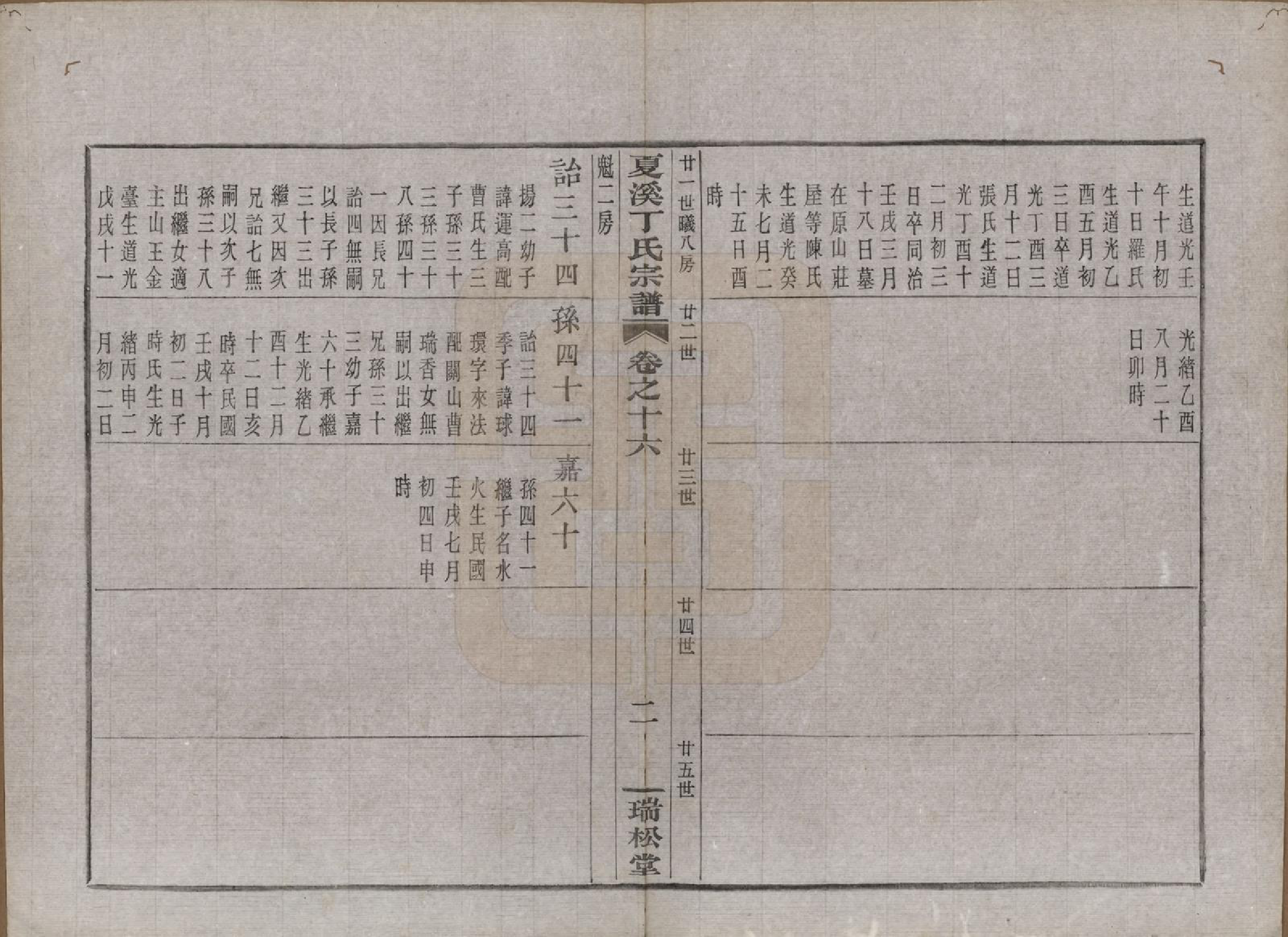 GTJP0293.丁.浙江上虞.上虞夏溪丁氏宗谱二十一卷首一卷末一卷.民国十三年（1924）_016.pdf_第2页