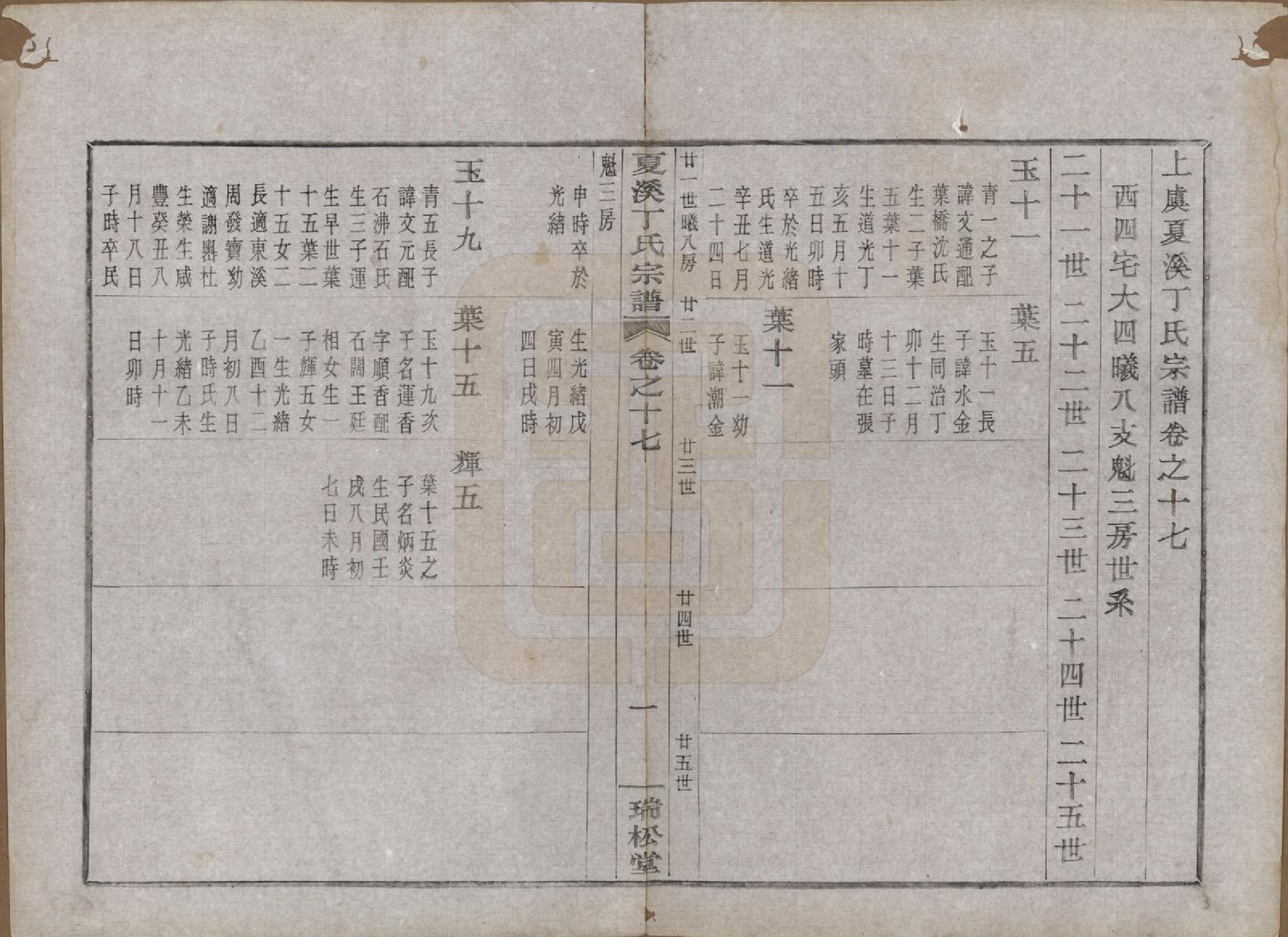 GTJP0293.丁.浙江上虞.上虞夏溪丁氏宗谱二十一卷首一卷末一卷.民国十三年（1924）_017.pdf_第1页