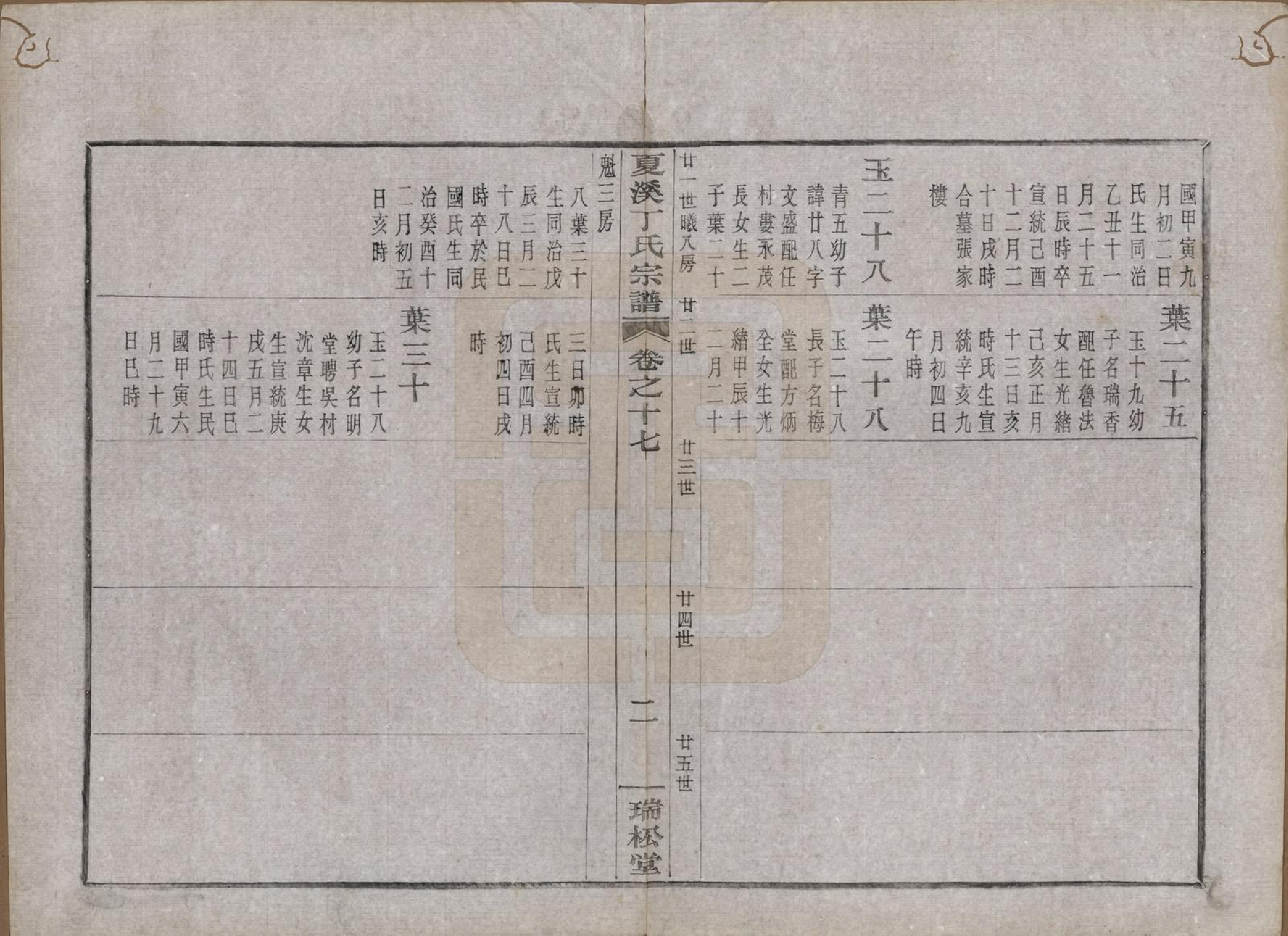 GTJP0293.丁.浙江上虞.上虞夏溪丁氏宗谱二十一卷首一卷末一卷.民国十三年（1924）_017.pdf_第2页