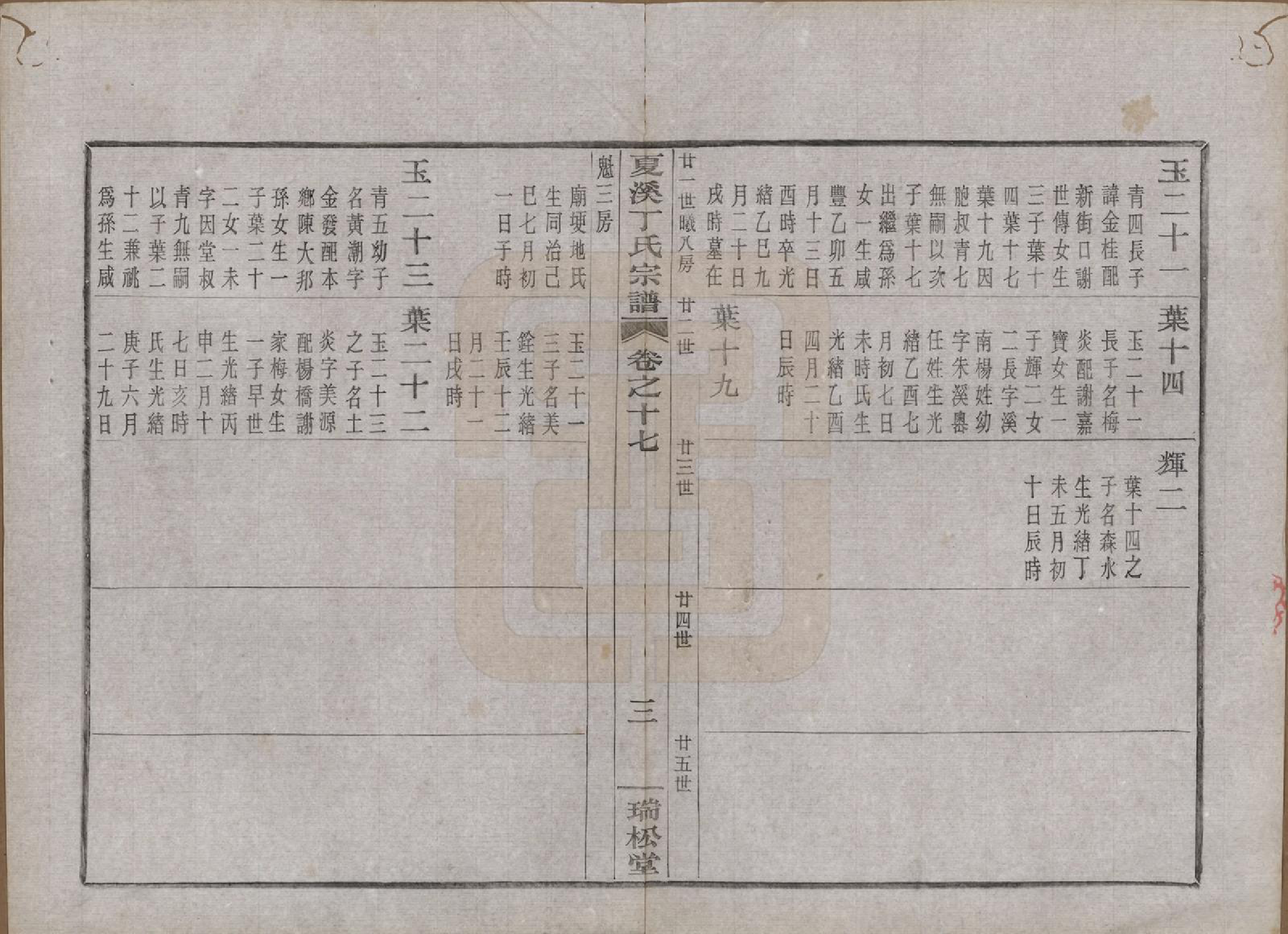 GTJP0293.丁.浙江上虞.上虞夏溪丁氏宗谱二十一卷首一卷末一卷.民国十三年（1924）_017.pdf_第3页