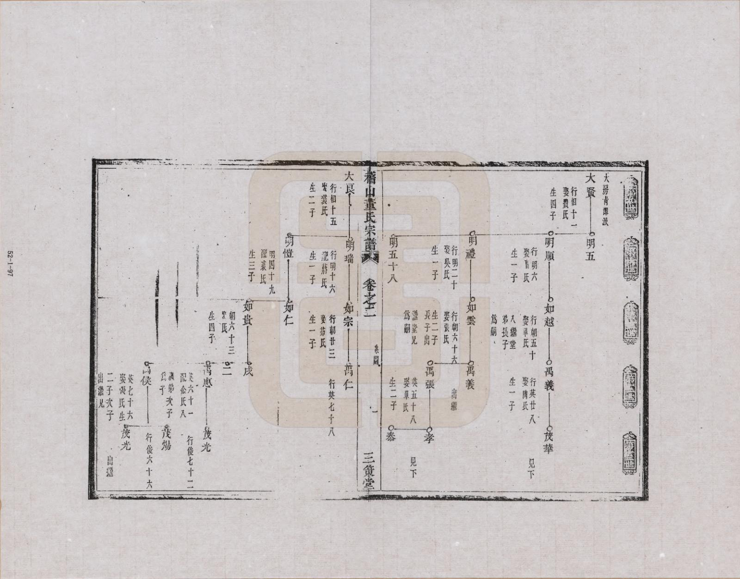 GTJP0301.董.浙江会稽.稽山董氏宗谱_002.pdf_第1页