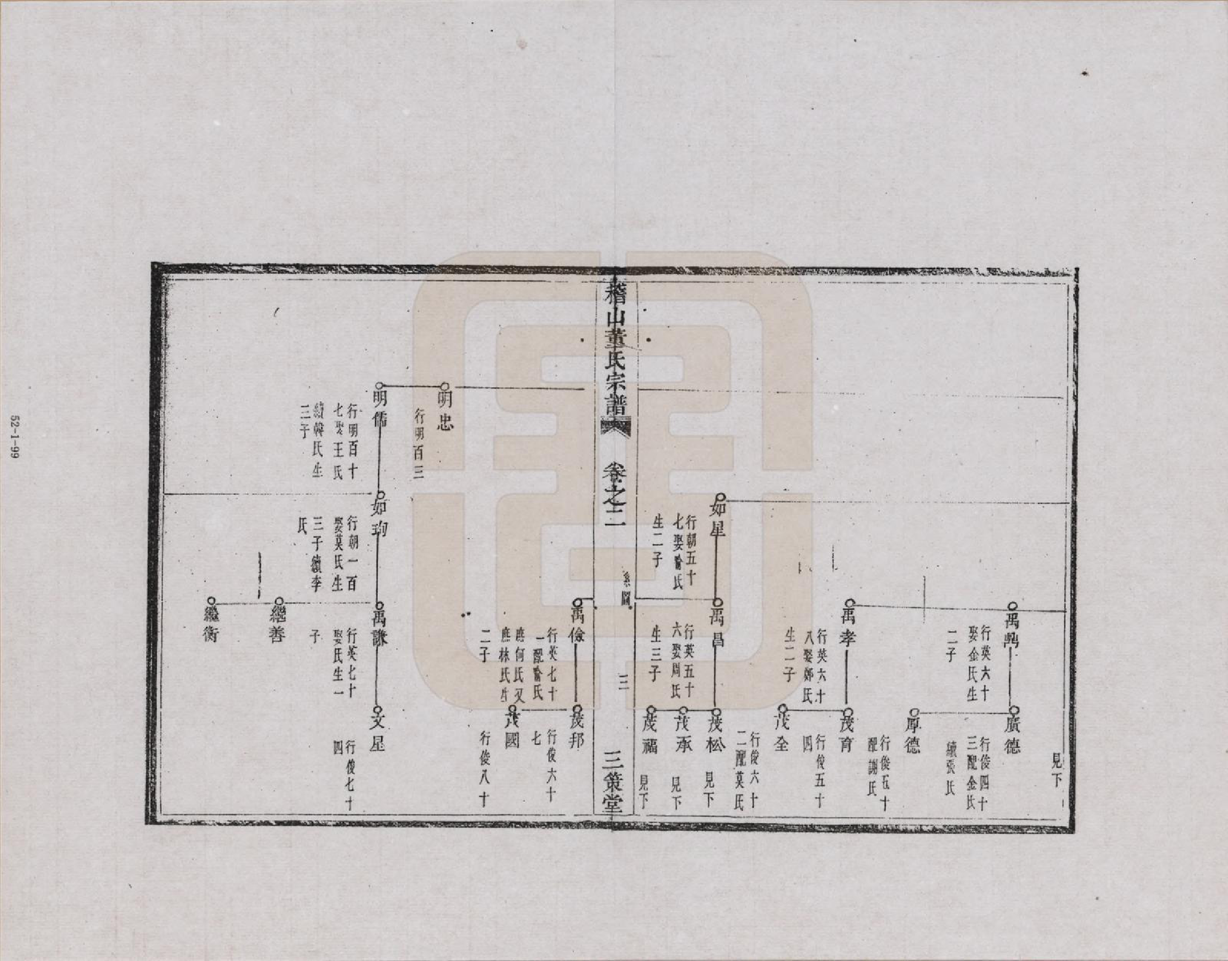 GTJP0301.董.浙江会稽.稽山董氏宗谱_002.pdf_第3页