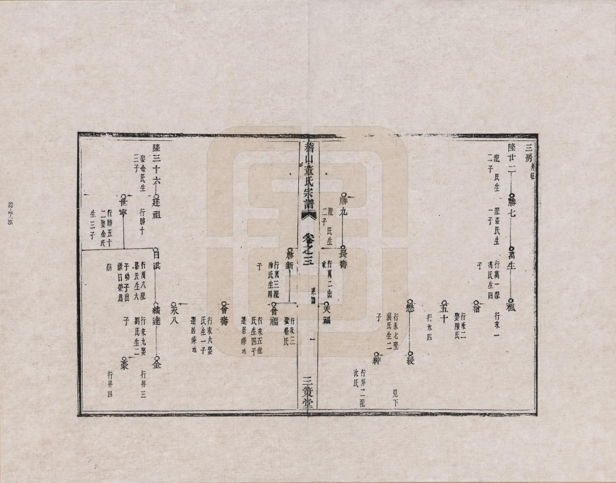 GTJP0301.董.浙江会稽.稽山董氏宗谱_003.pdf_第1页