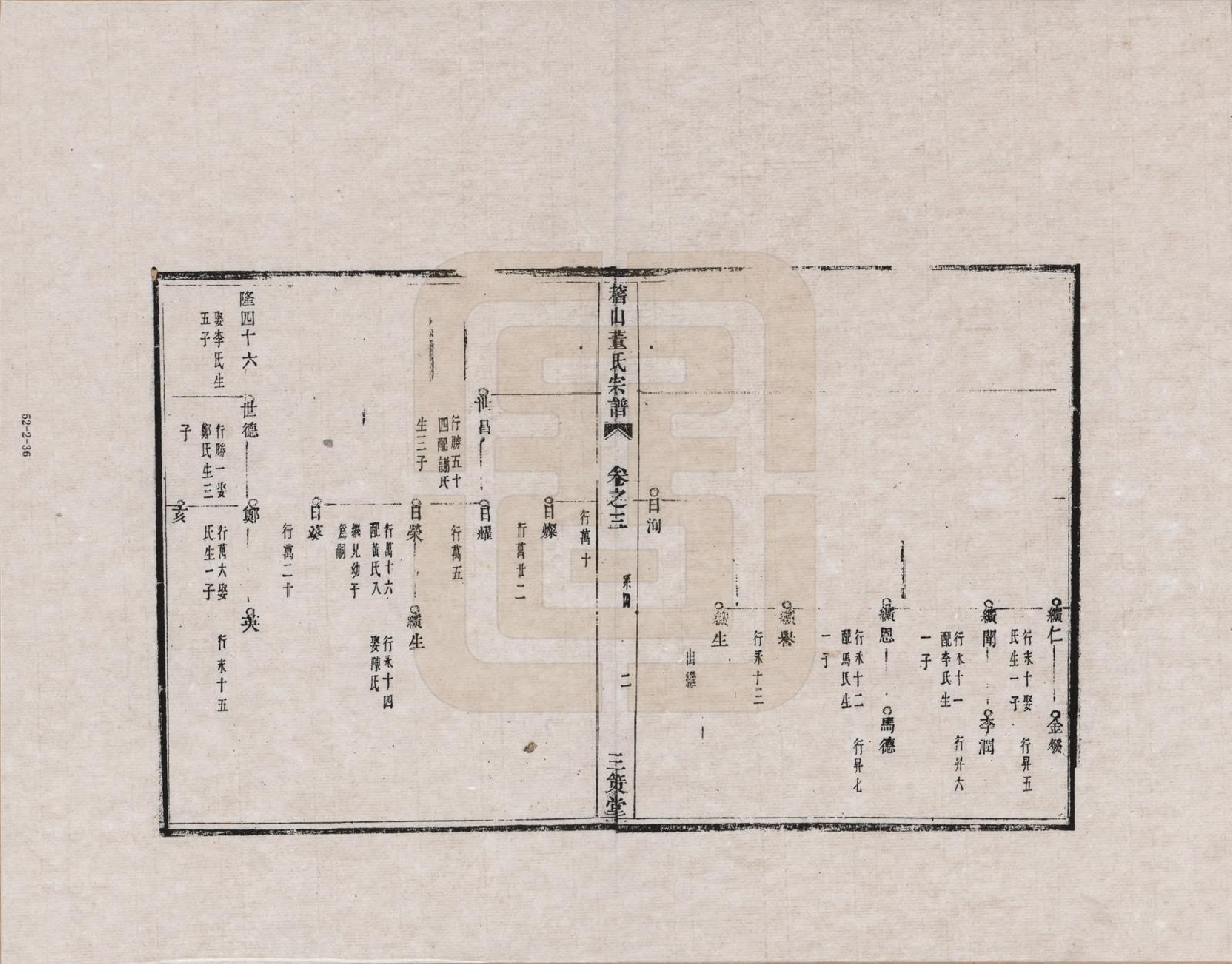 GTJP0301.董.浙江会稽.稽山董氏宗谱_003.pdf_第2页