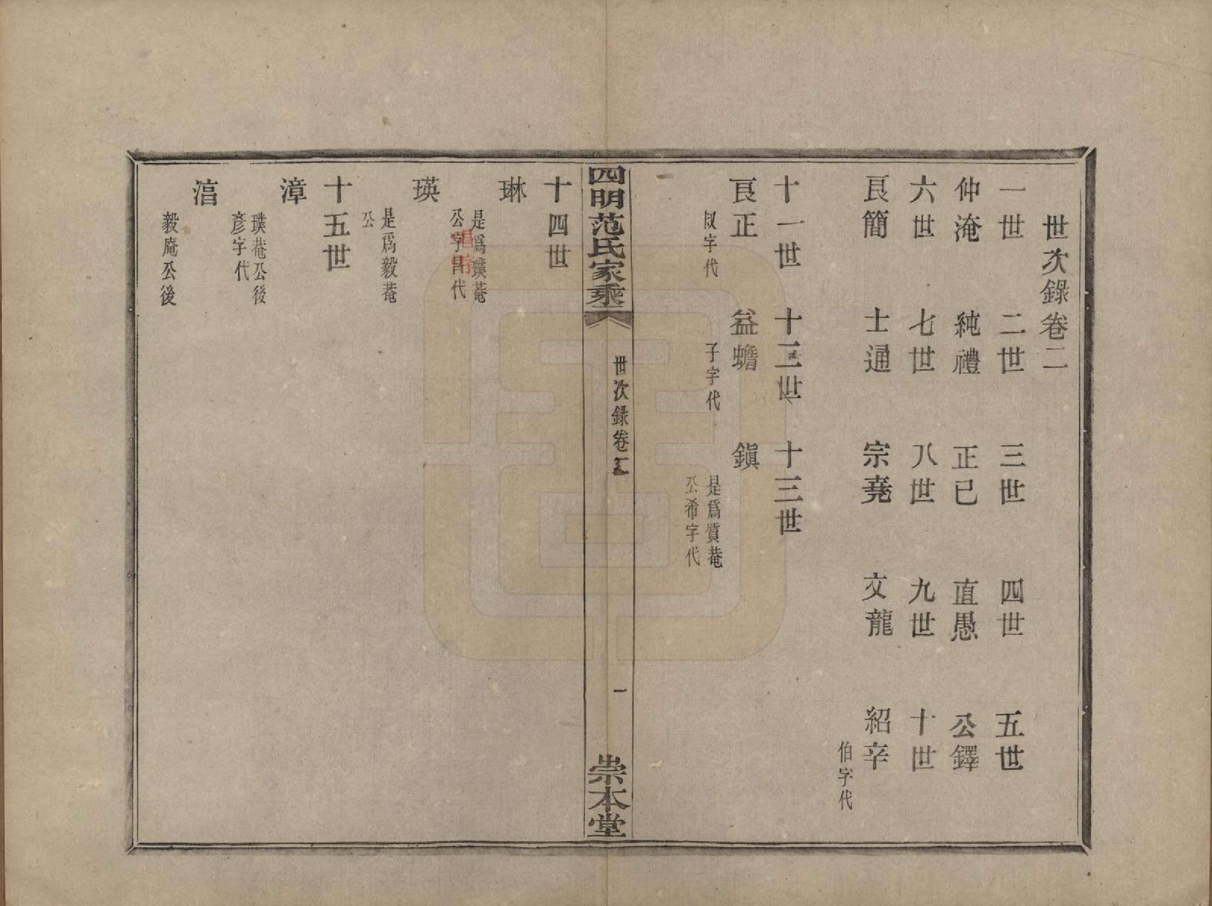 GTJP0321.范.浙江宁波.四明范氏家乘追远录二卷世次七卷世系录七卷.民国十一年（1922）_202.pdf_第1页