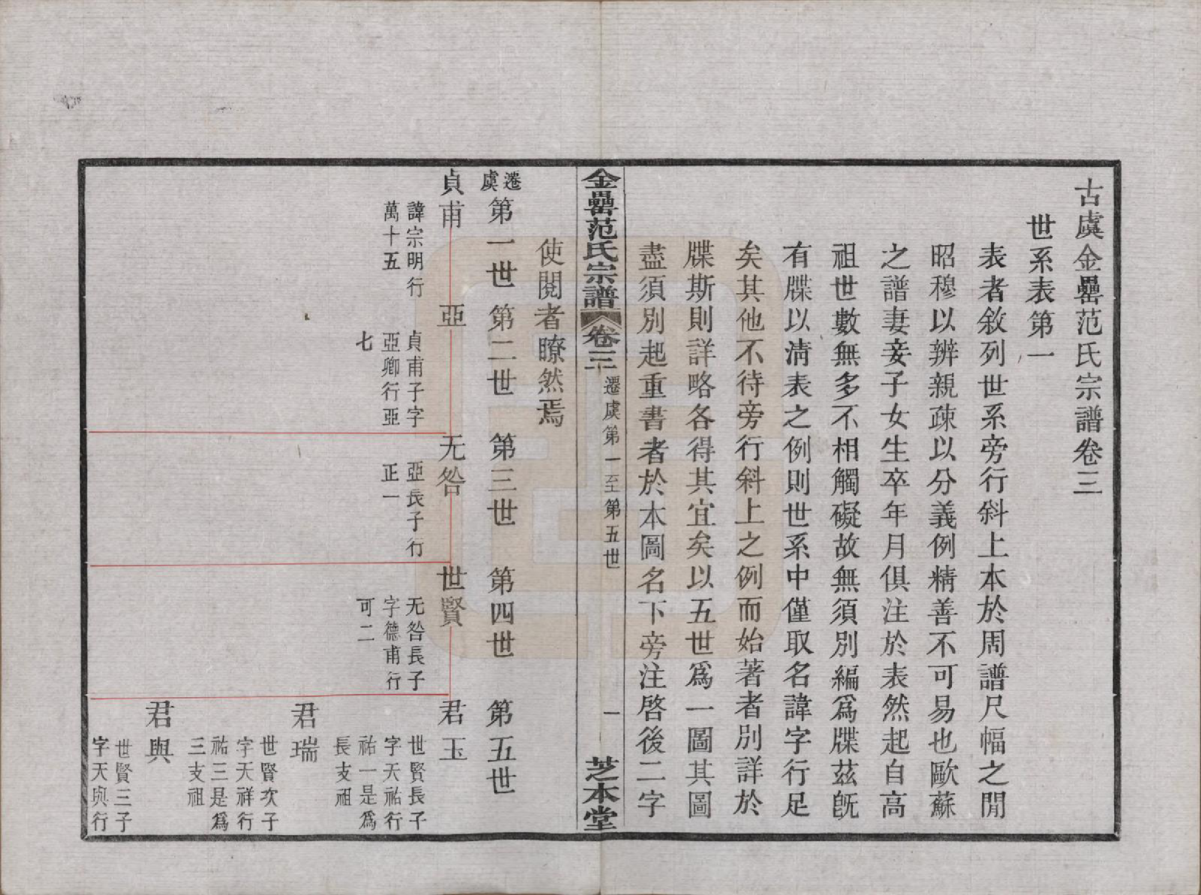 GTJP0322.范.浙江上虞.古虞金罍范氏宗谱二十五卷首末各一卷.民国四年（1915）_003.pdf_第1页