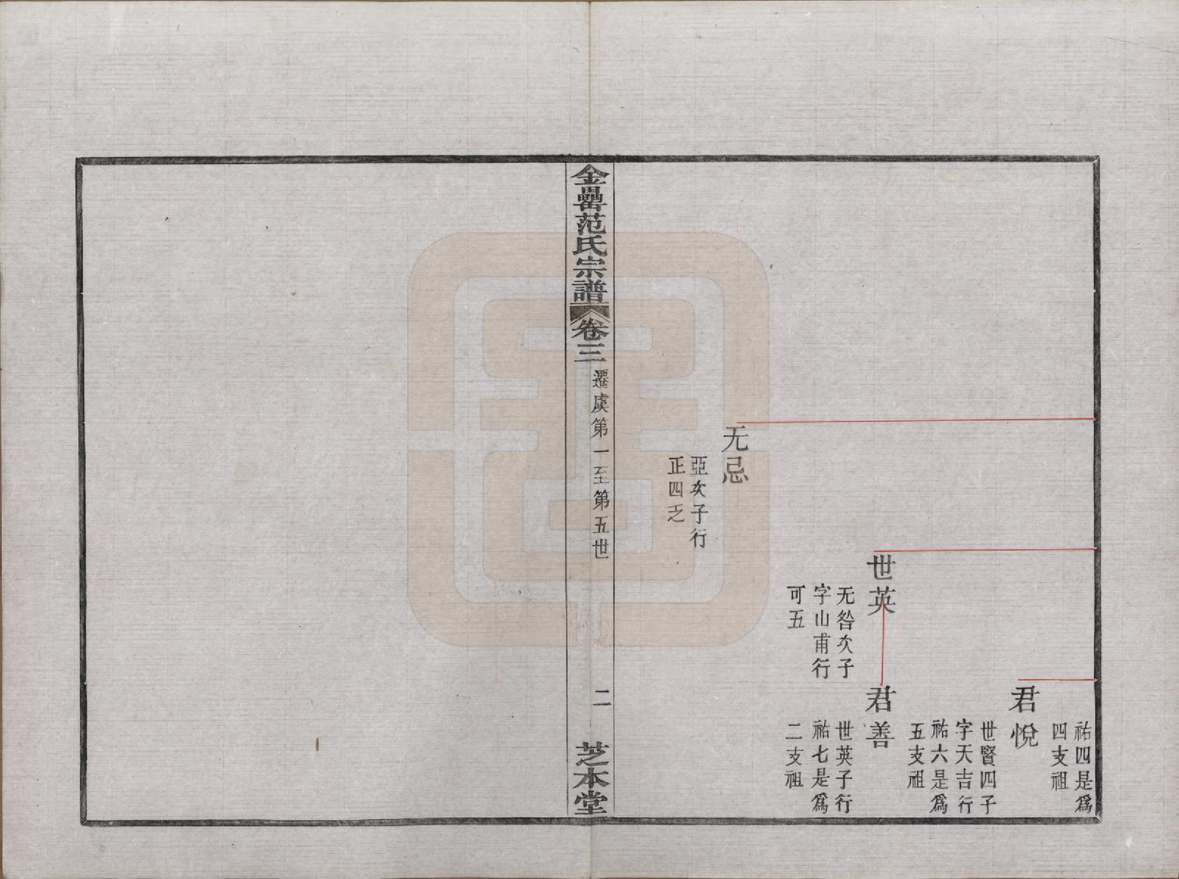 GTJP0322.范.浙江上虞.古虞金罍范氏宗谱二十五卷首末各一卷.民国四年（1915）_003.pdf_第2页