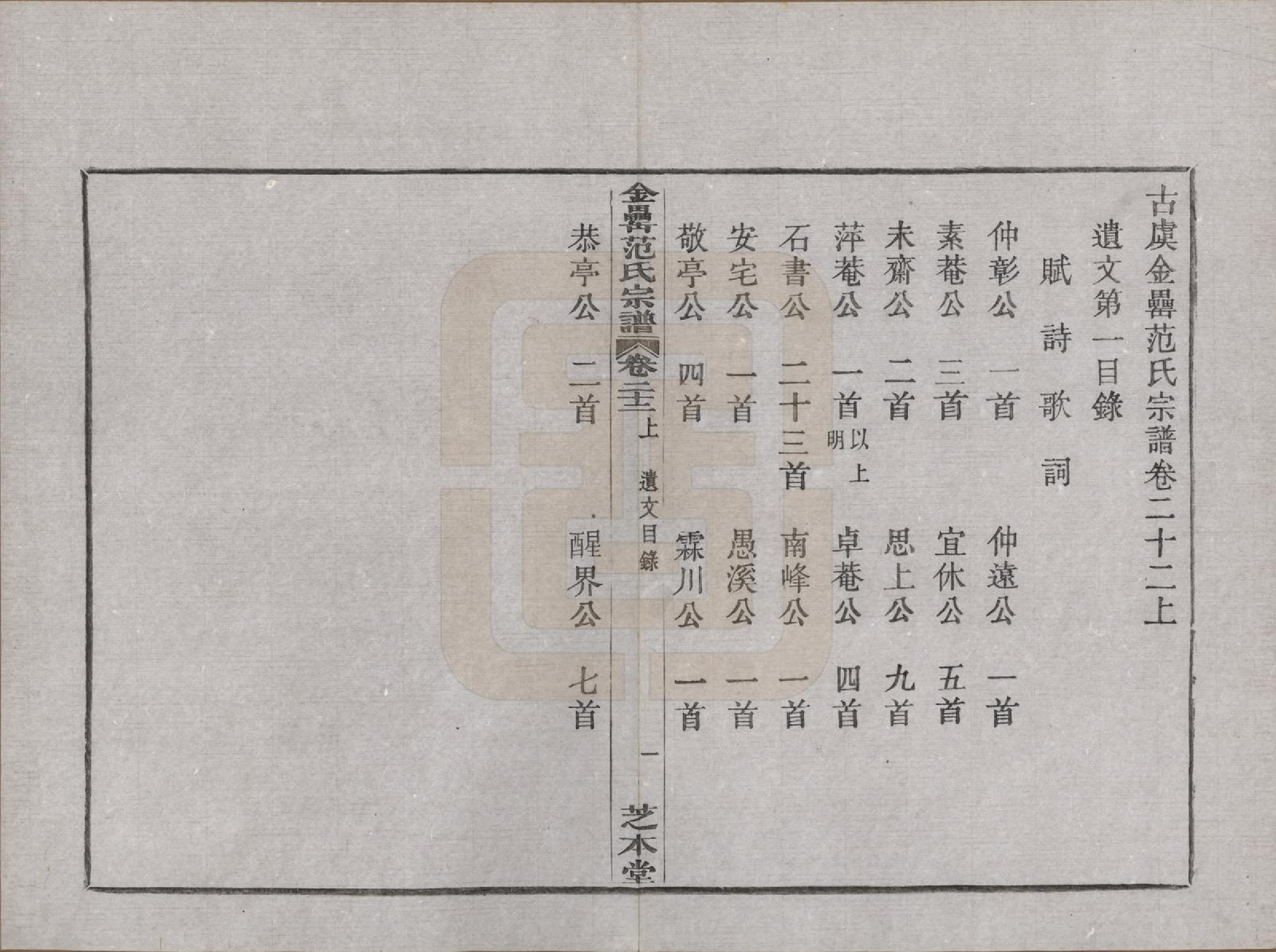 GTJP0322.范.浙江上虞.古虞金罍范氏宗谱二十五卷首末各一卷.民国四年（1915）_022.pdf_第1页