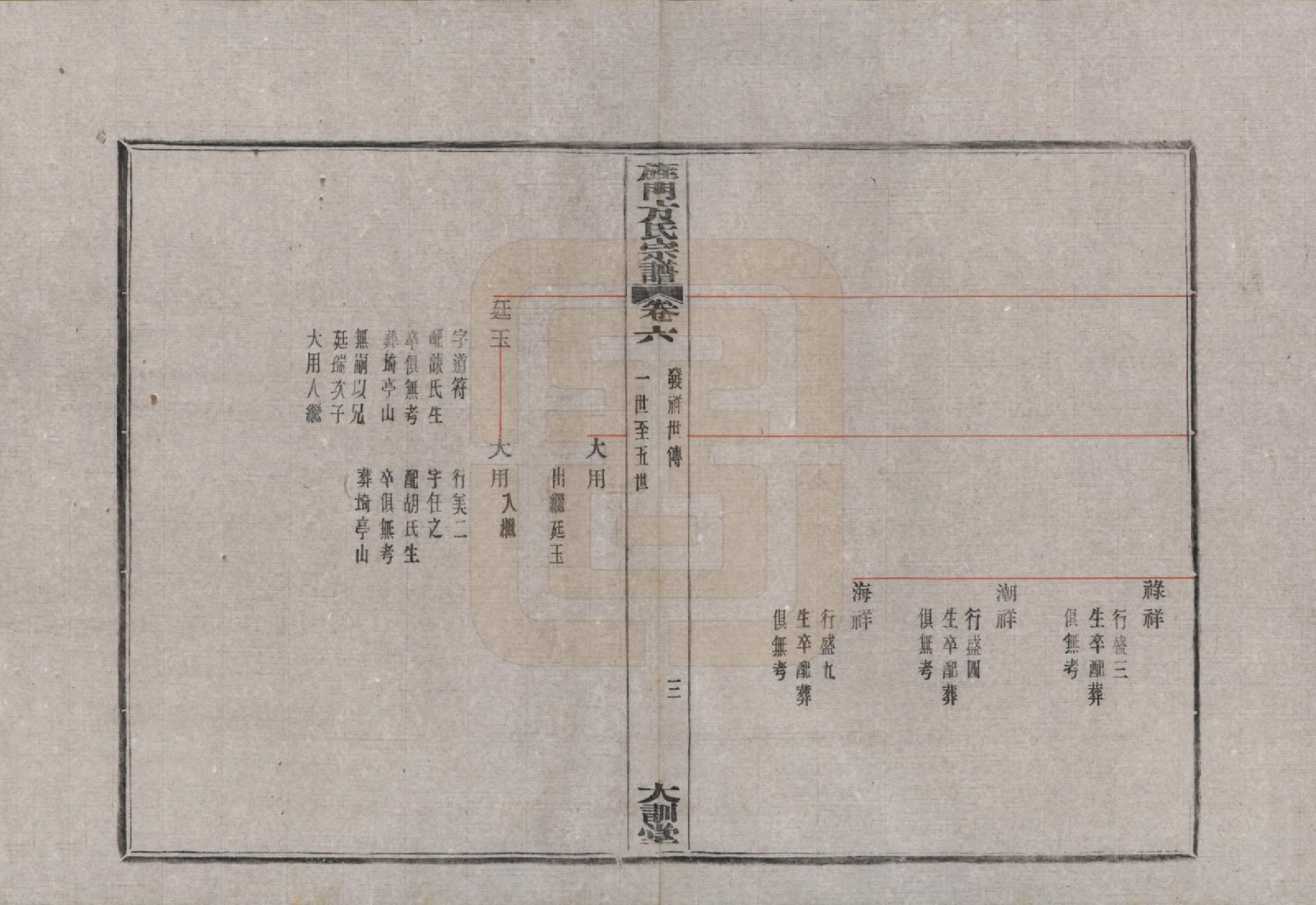 GTJP0326.方.浙江奉化.大桥方氏宗谱十卷.民国二十九年（1940）_006.pdf_第3页