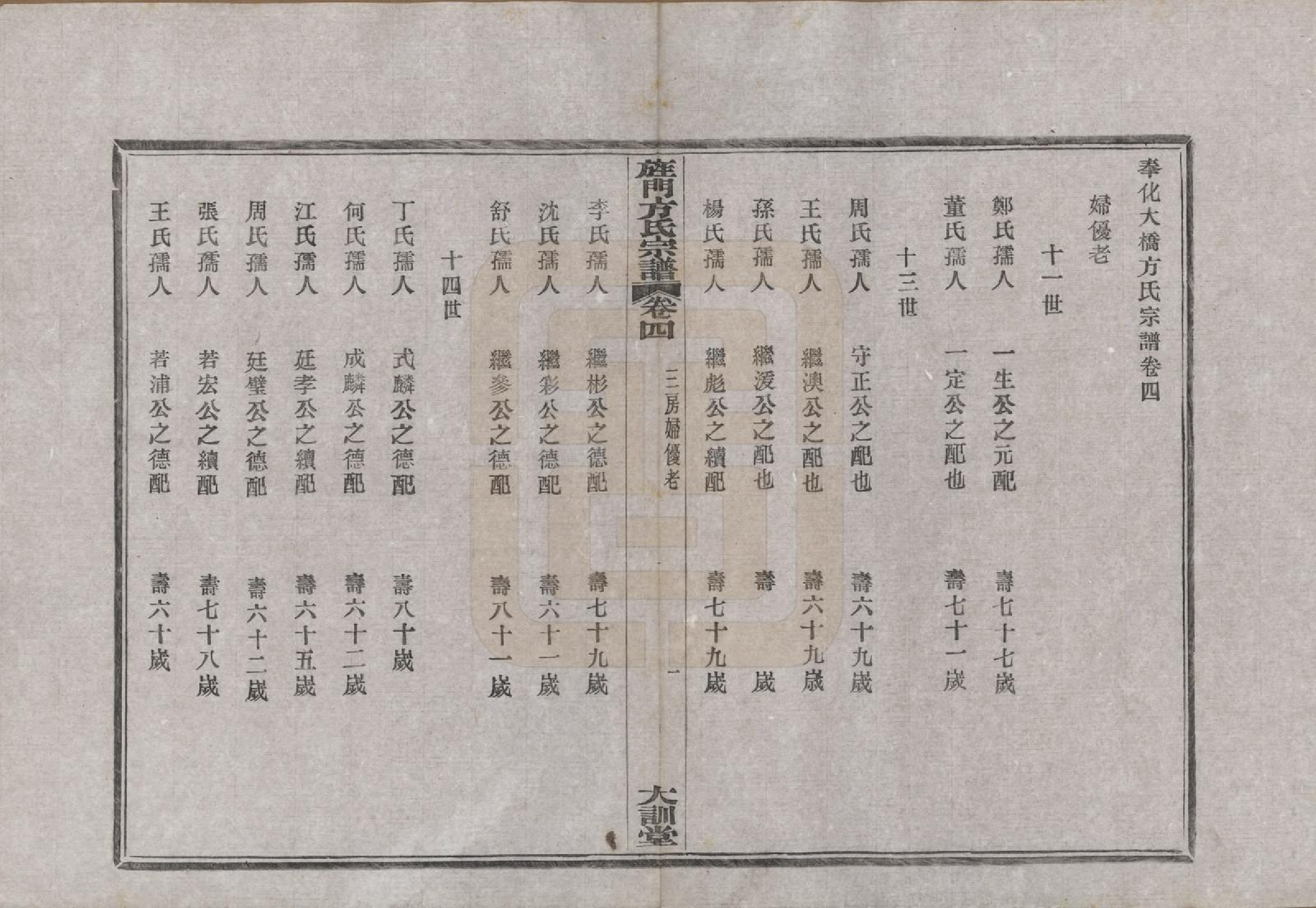 GTJP0326.方.浙江奉化.大桥方氏宗谱十卷.民国二十九年（1940）_004.pdf_第1页