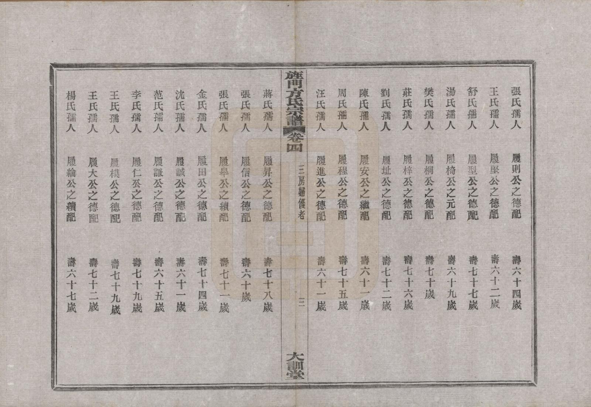 GTJP0326.方.浙江奉化.大桥方氏宗谱十卷.民国二十九年（1940）_004.pdf_第3页