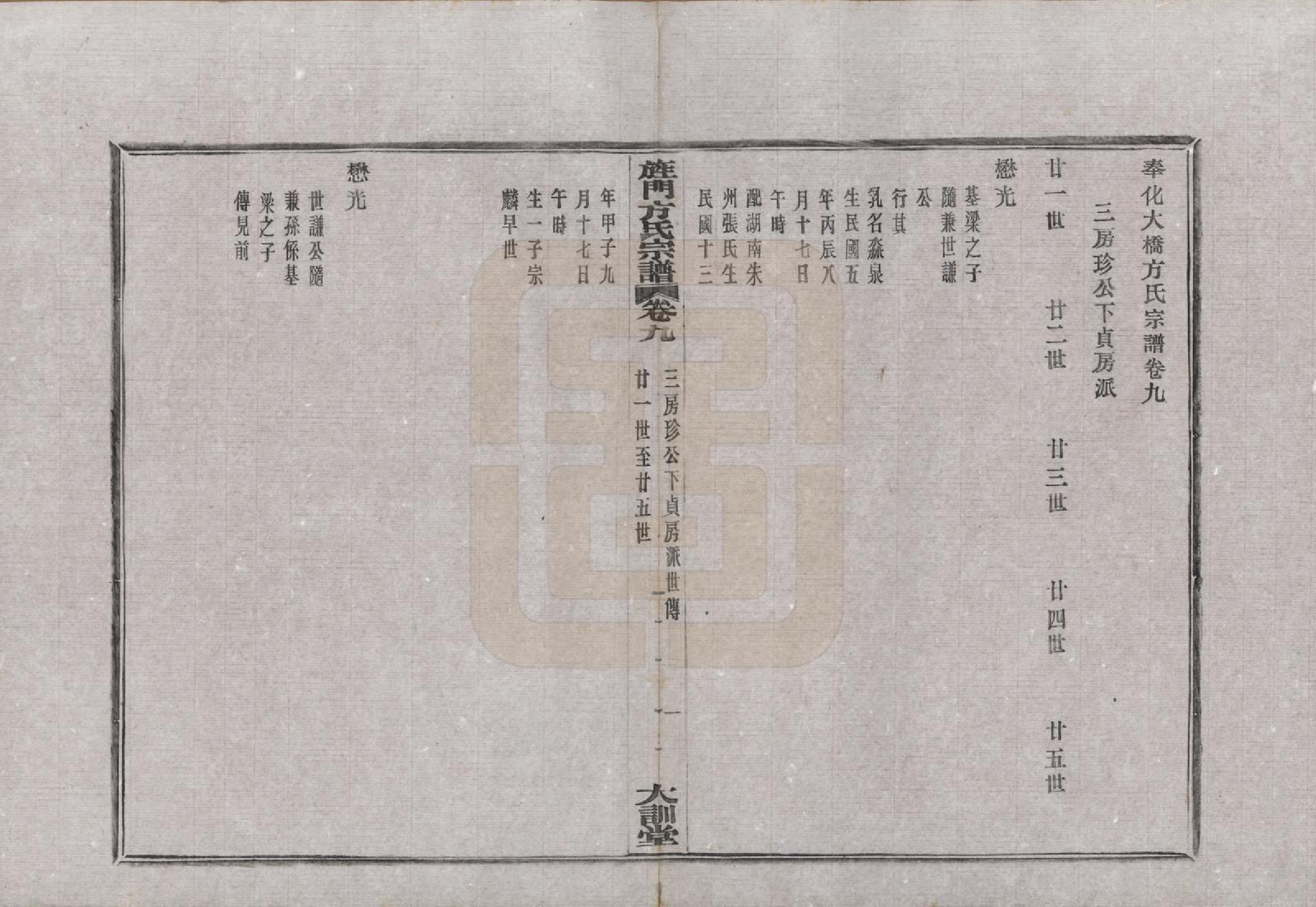 GTJP0326.方.浙江奉化.大桥方氏宗谱十卷.民国二十九年（1940）_009.pdf_第1页