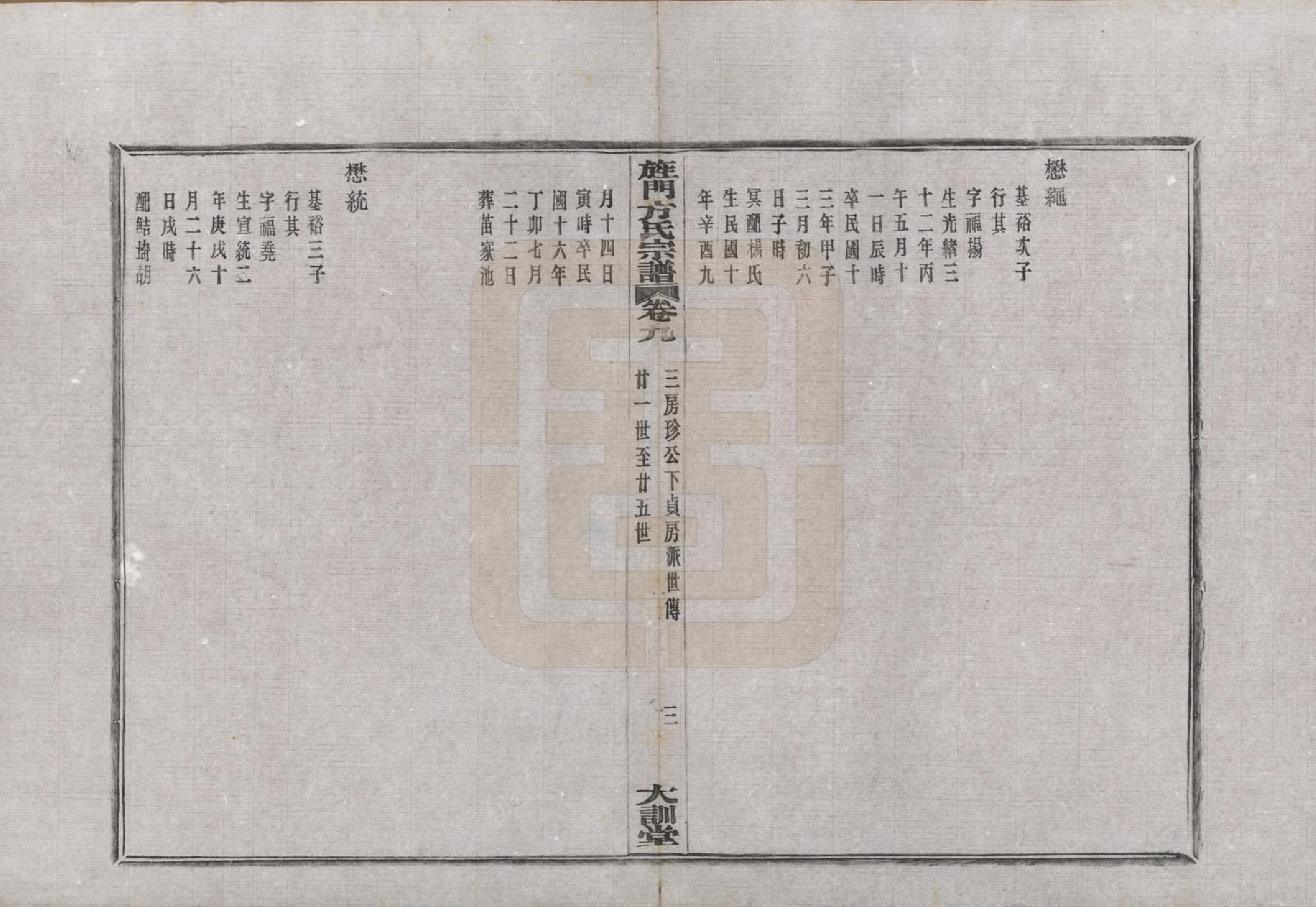 GTJP0326.方.浙江奉化.大桥方氏宗谱十卷.民国二十九年（1940）_009.pdf_第3页