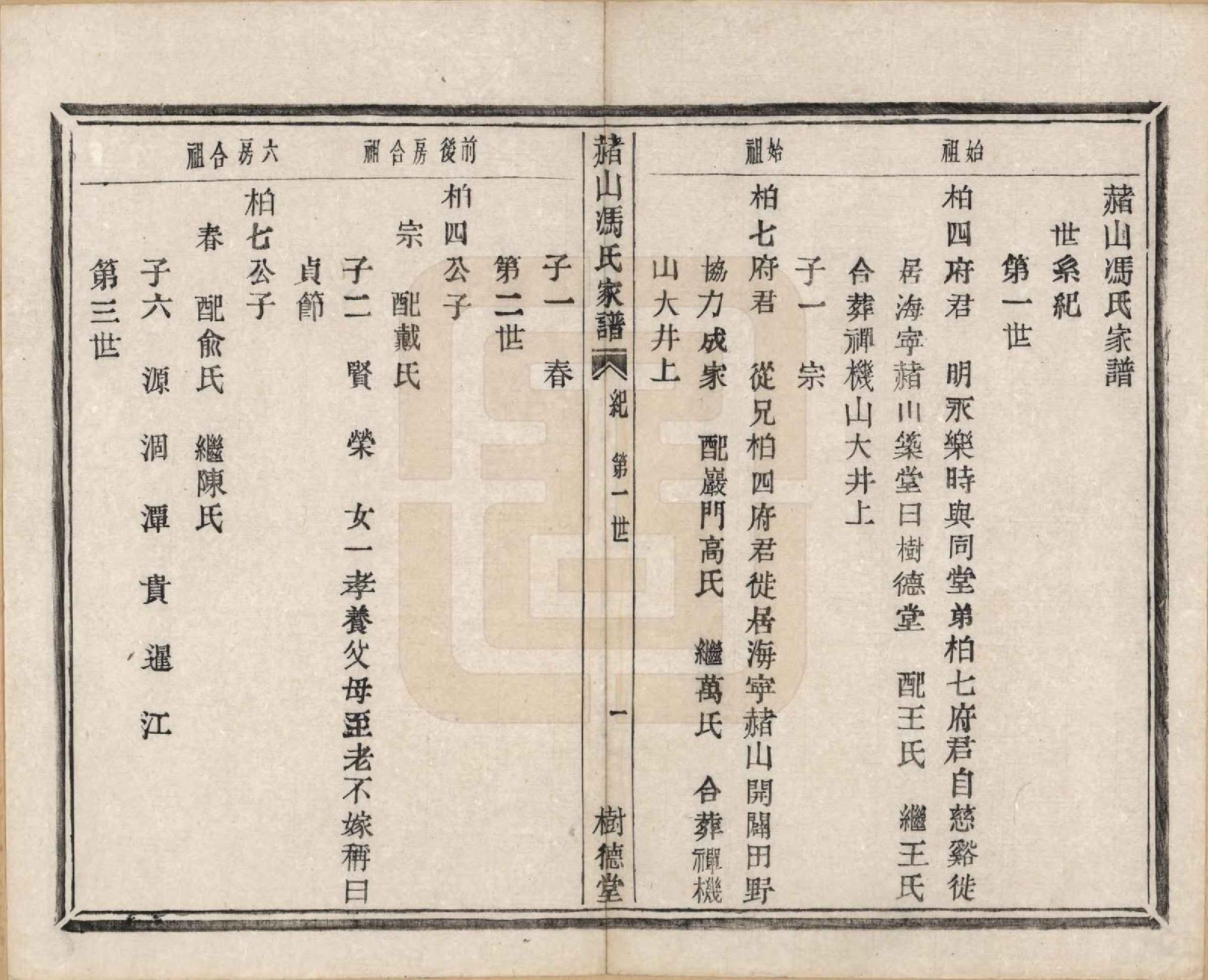 GTJP0354.冯.浙江萧山.赭山冯氏家谱.清光绪2年[1876]_005.pdf_第2页