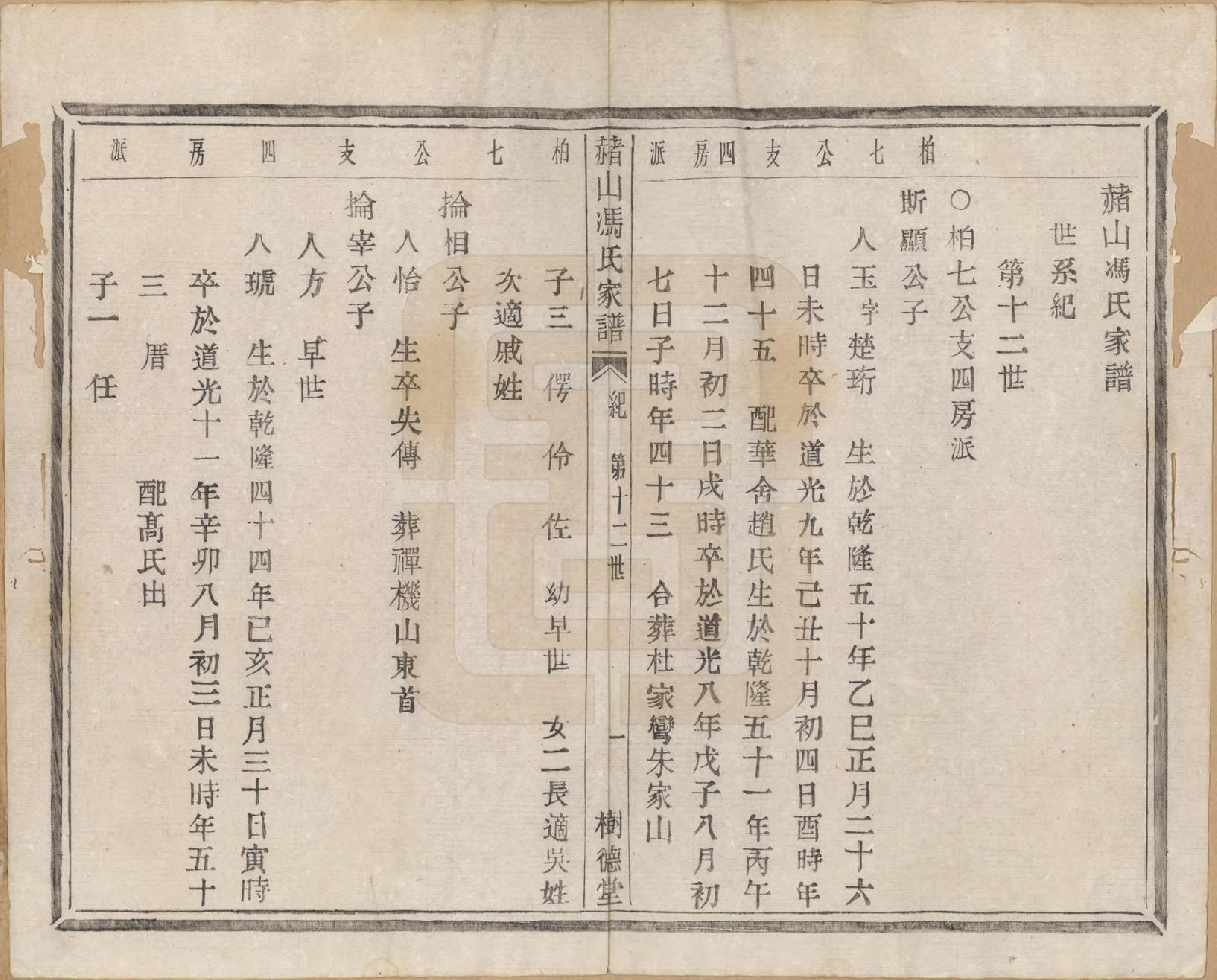 GTJP0354.冯.浙江萧山.赭山冯氏家谱.清光绪2年[1876]_011.pdf_第2页