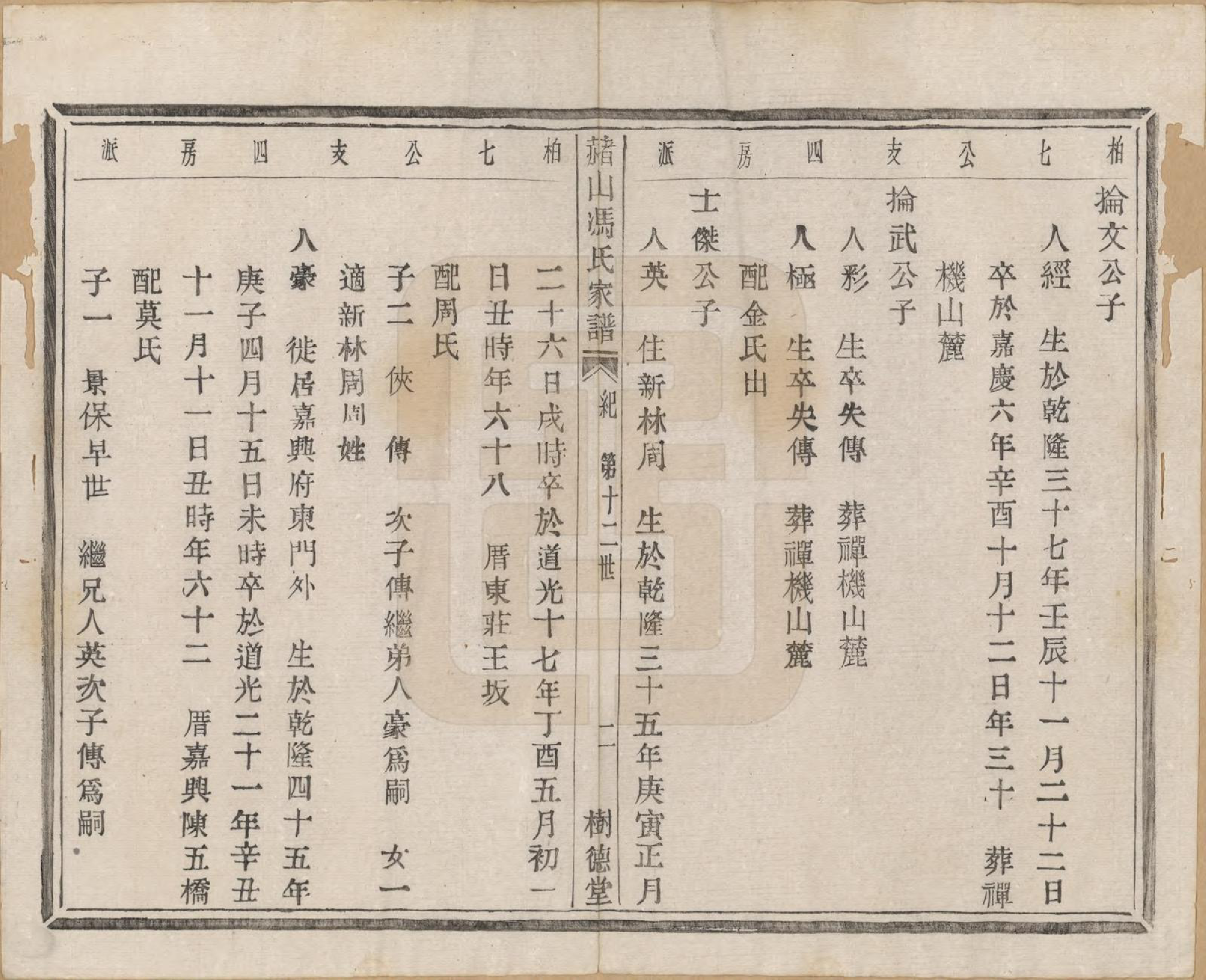 GTJP0354.冯.浙江萧山.赭山冯氏家谱.清光绪2年[1876]_011.pdf_第3页