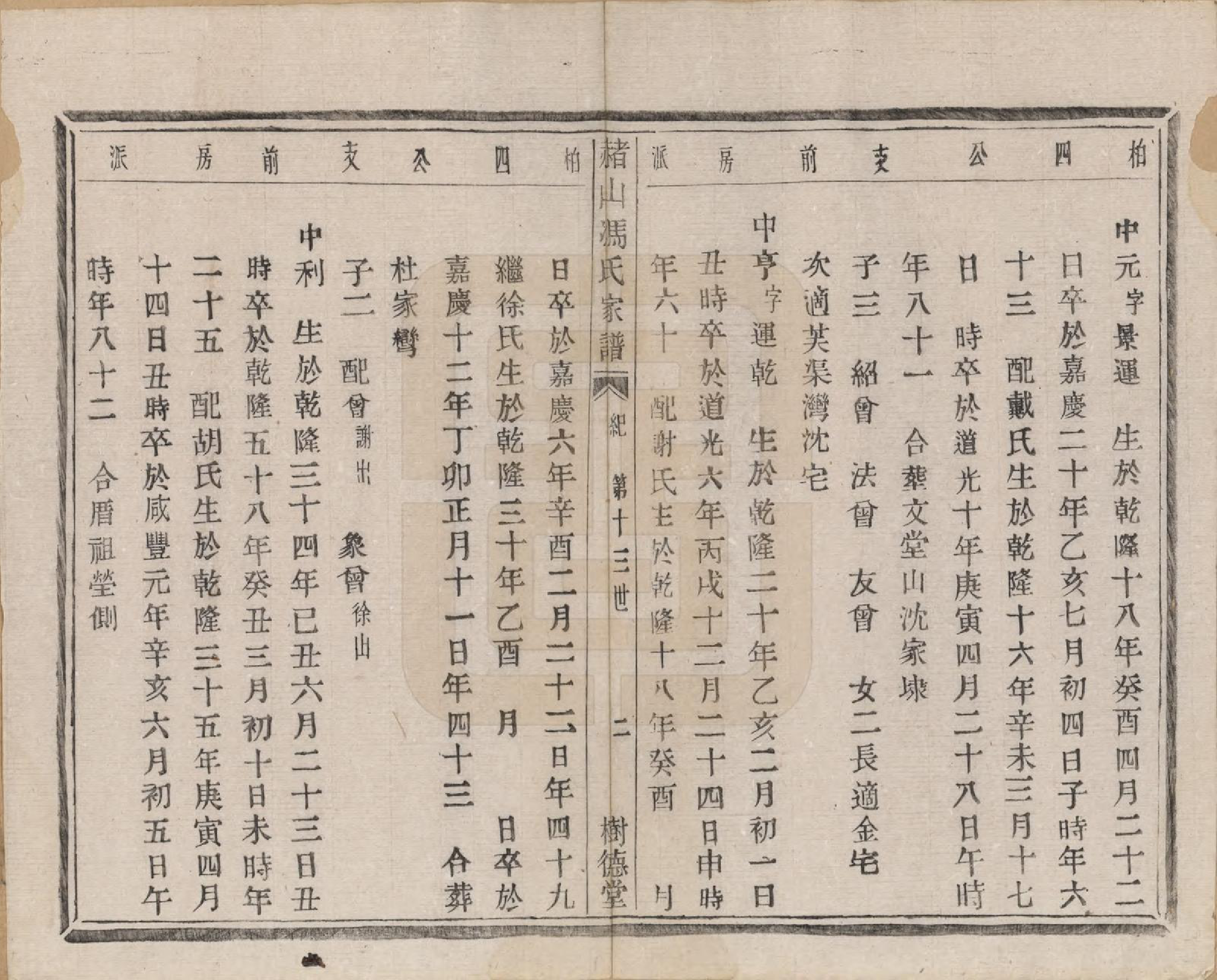 GTJP0354.冯.浙江萧山.赭山冯氏家谱.清光绪2年[1876]_012.pdf_第3页