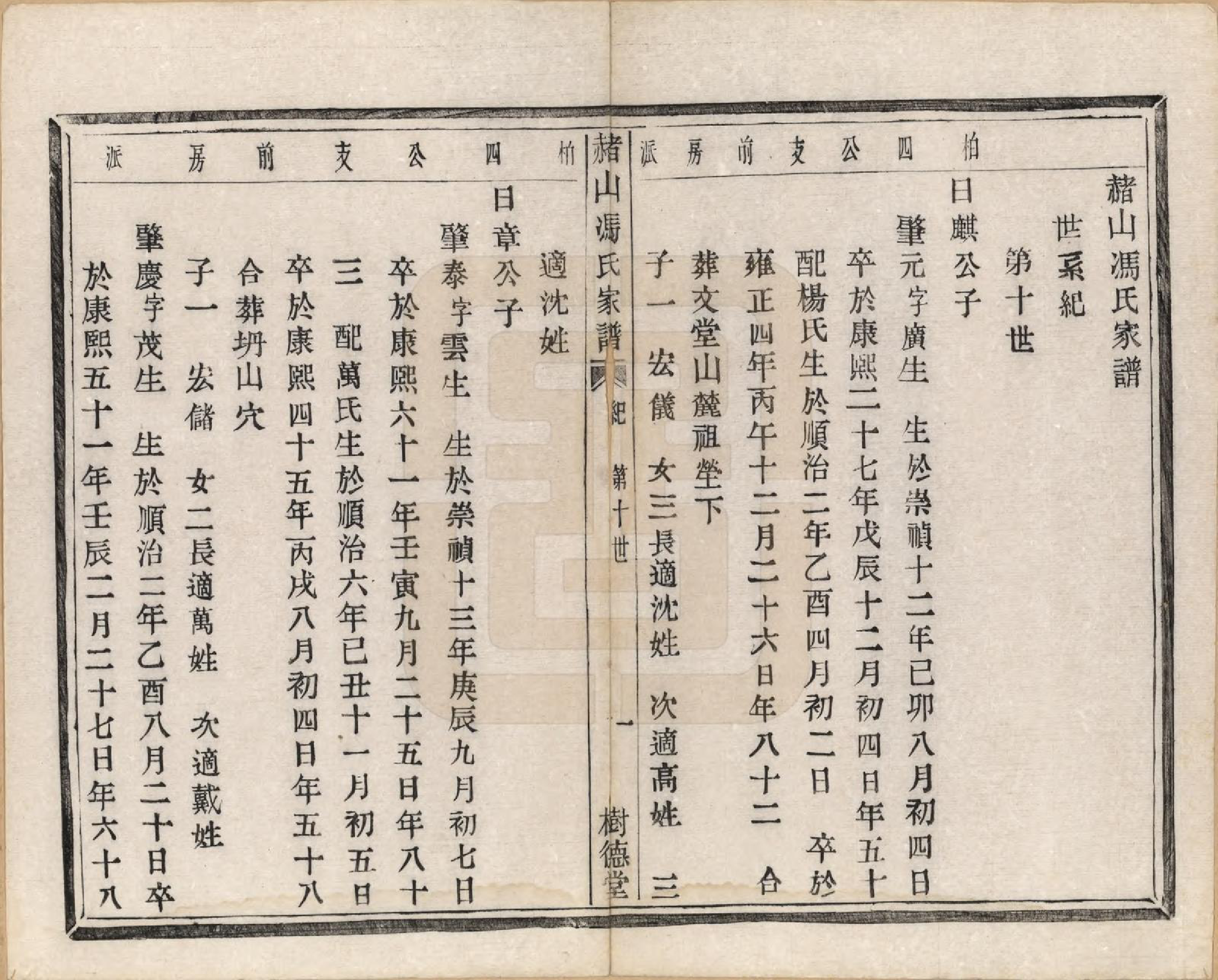 GTJP0354.冯.浙江萧山.赭山冯氏家谱.清光绪2年[1876]_007.pdf_第2页