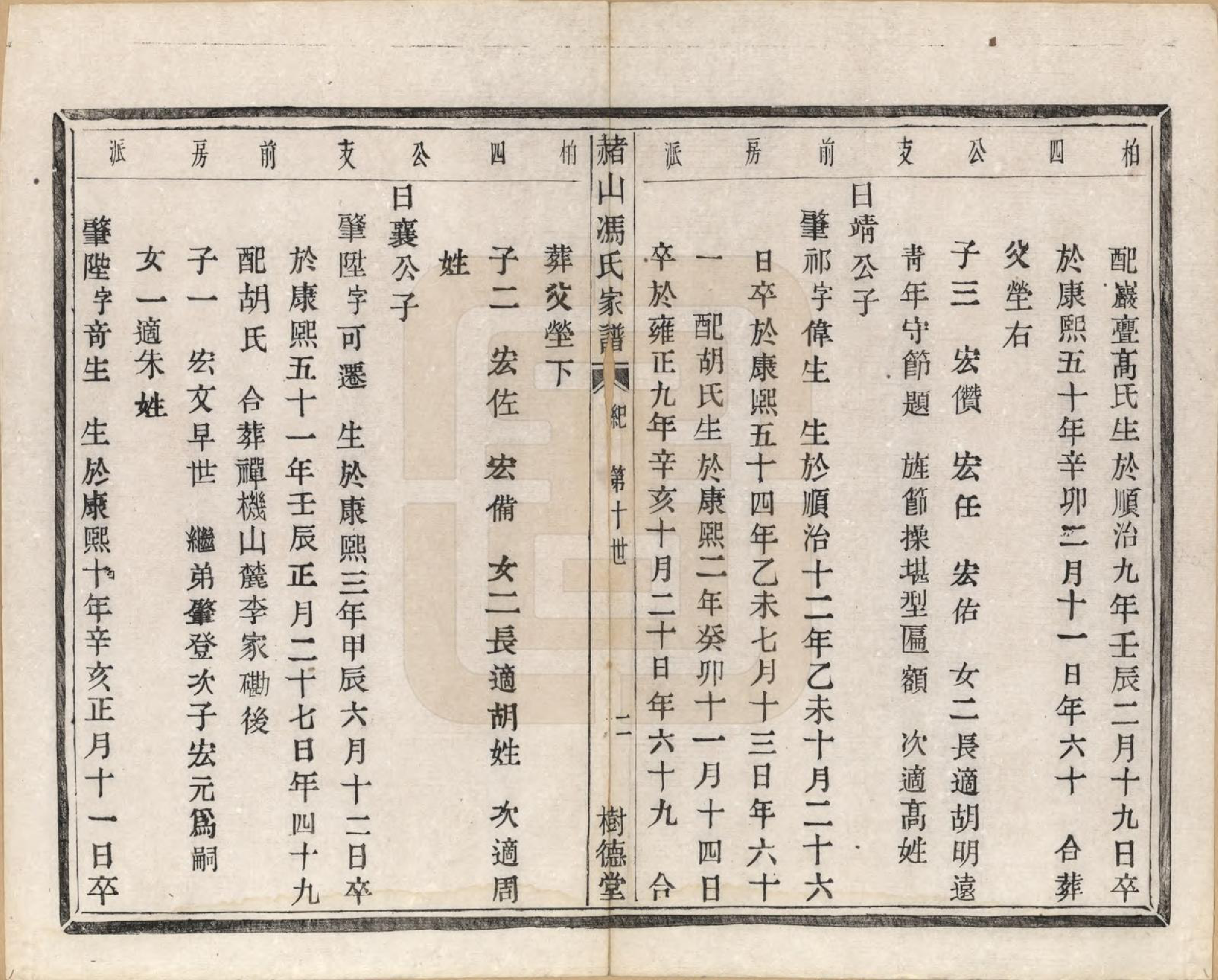 GTJP0354.冯.浙江萧山.赭山冯氏家谱.清光绪2年[1876]_007.pdf_第3页