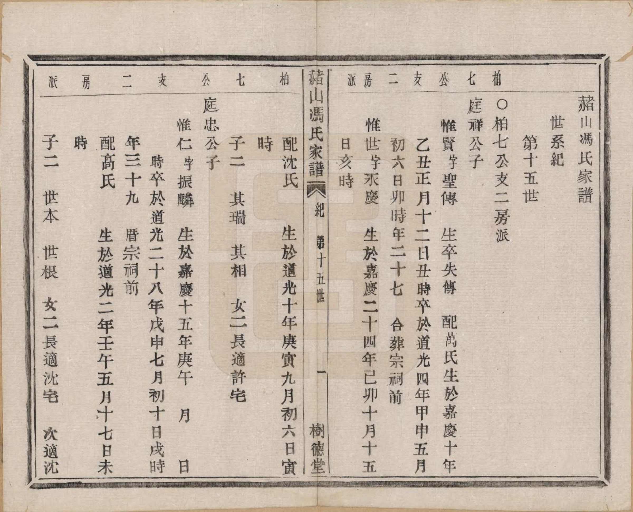 GTJP0354.冯.浙江萧山.赭山冯氏家谱.清光绪2年[1876]_017.pdf_第2页