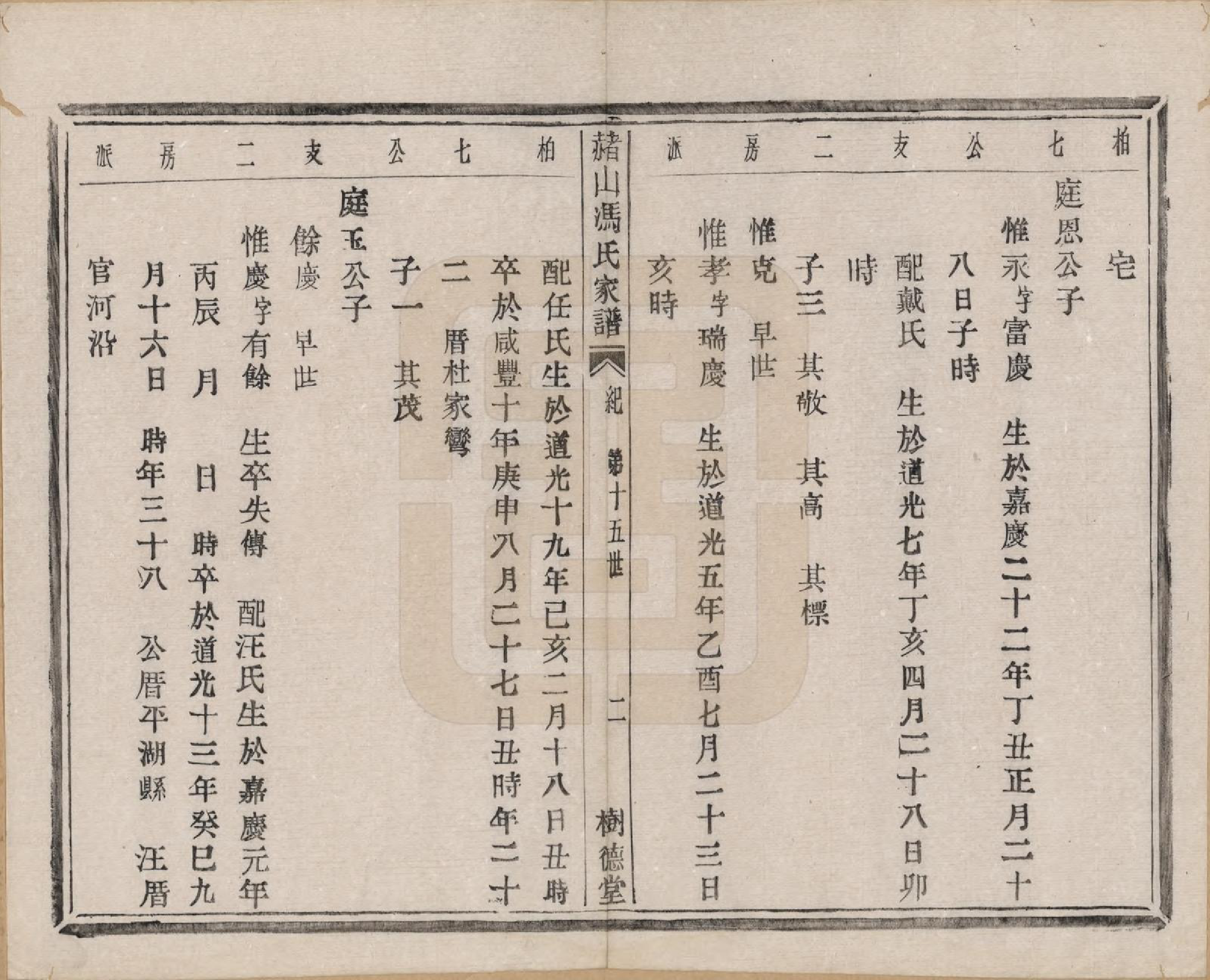 GTJP0354.冯.浙江萧山.赭山冯氏家谱.清光绪2年[1876]_017.pdf_第3页