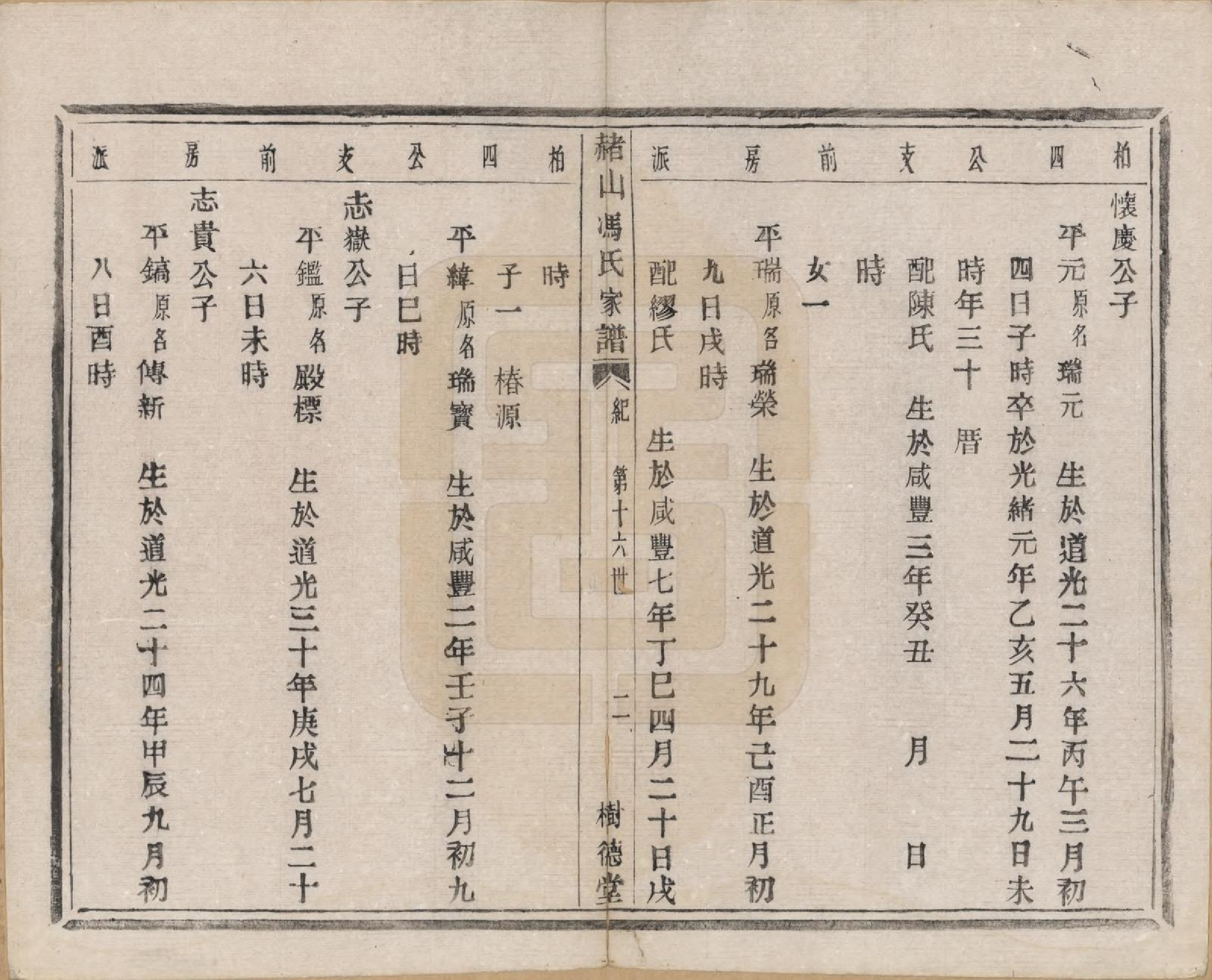 GTJP0354.冯.浙江萧山.赭山冯氏家谱.清光绪2年[1876]_018.pdf_第3页