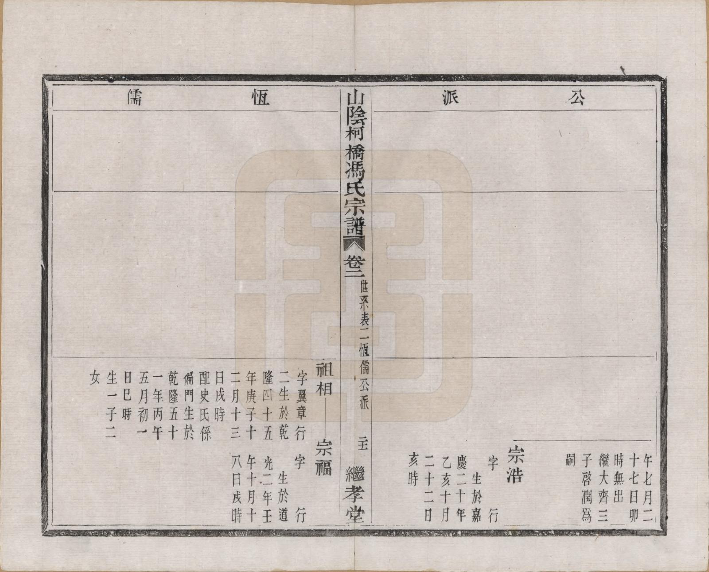 GTJP0356.冯.浙江山阴.山阴柯桥冯氏宗谱十二卷首一卷末一卷.清光绪八年（1882）_002.pdf_第3页