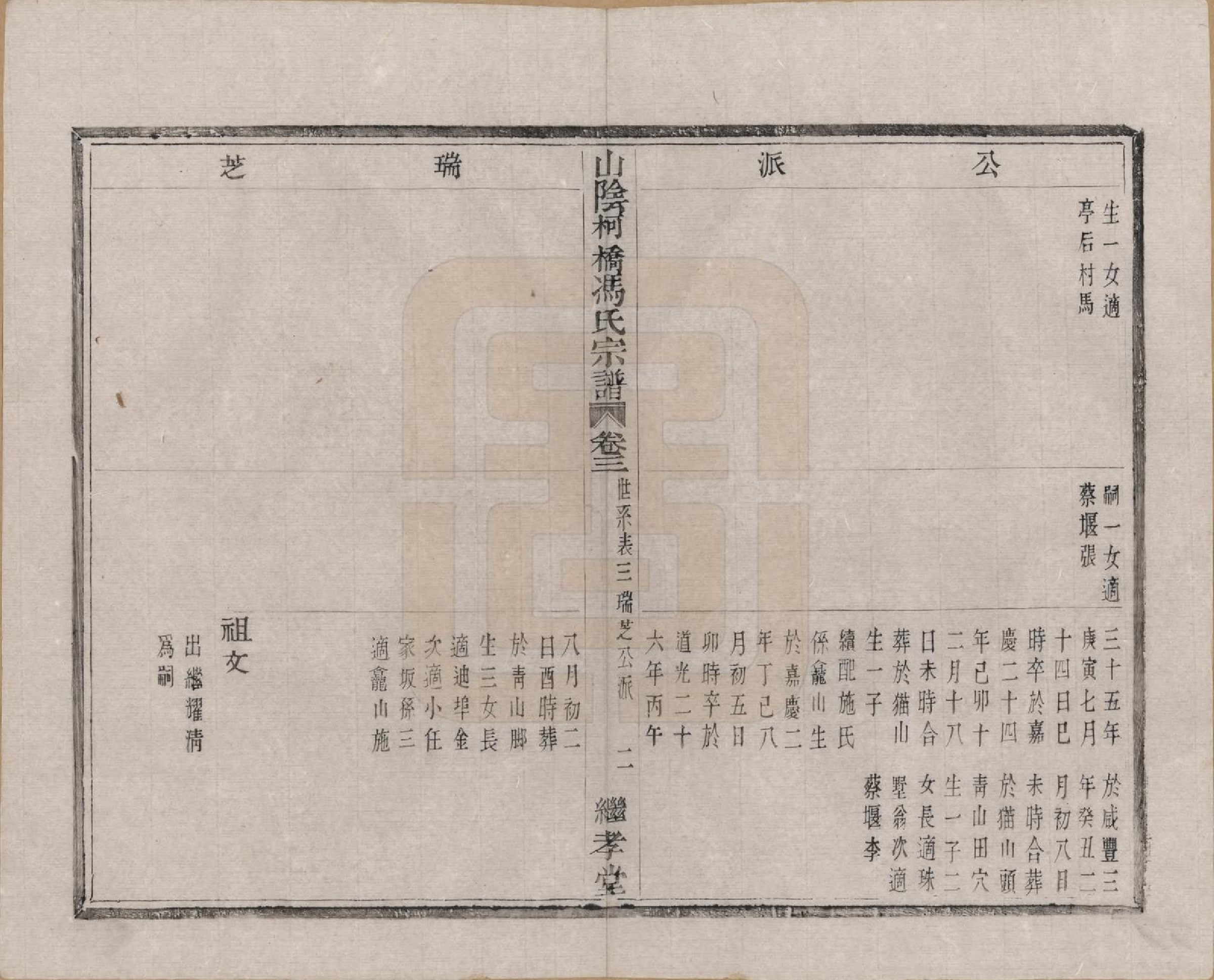 GTJP0356.冯.浙江山阴.山阴柯桥冯氏宗谱十二卷首一卷末一卷.清光绪八年（1882）_003.pdf_第2页