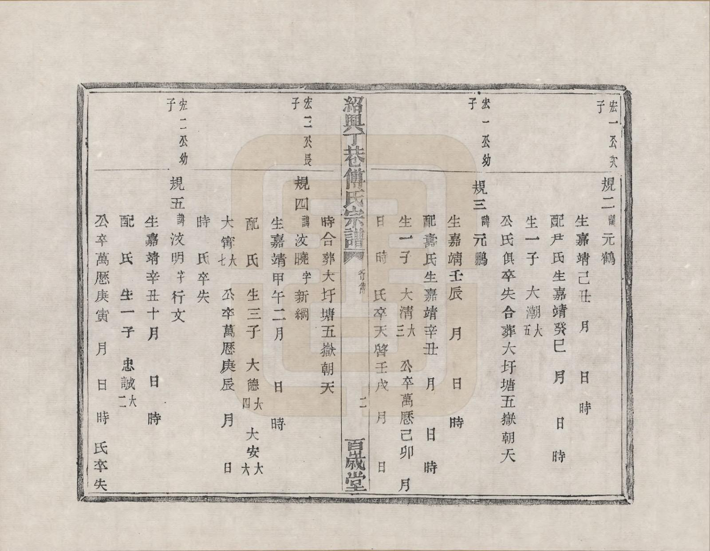 GTJP0361.傅.浙江绍兴.山阴丁巷傅氏宗谱_003.pdf_第2页