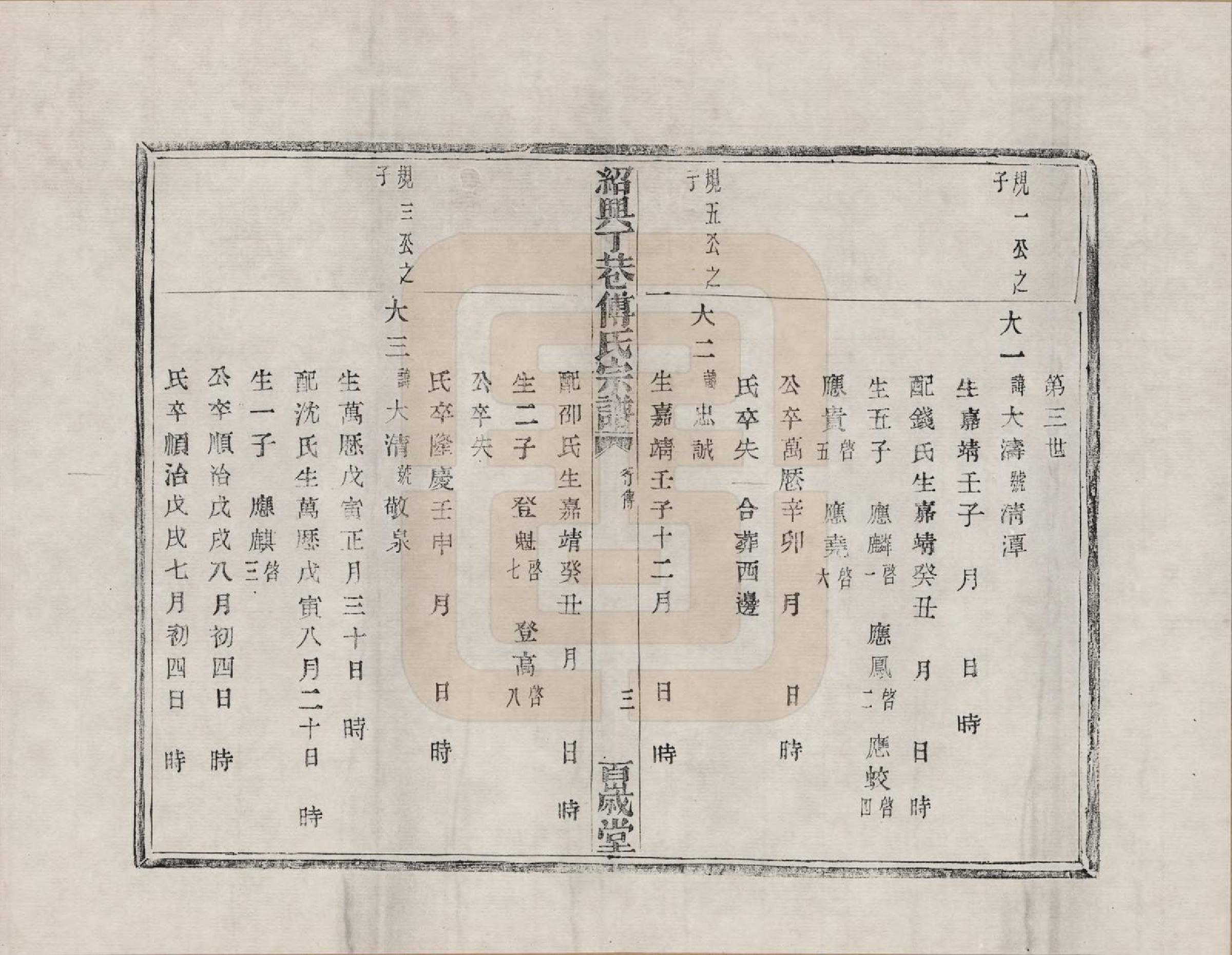 GTJP0361.傅.浙江绍兴.山阴丁巷傅氏宗谱_003.pdf_第3页