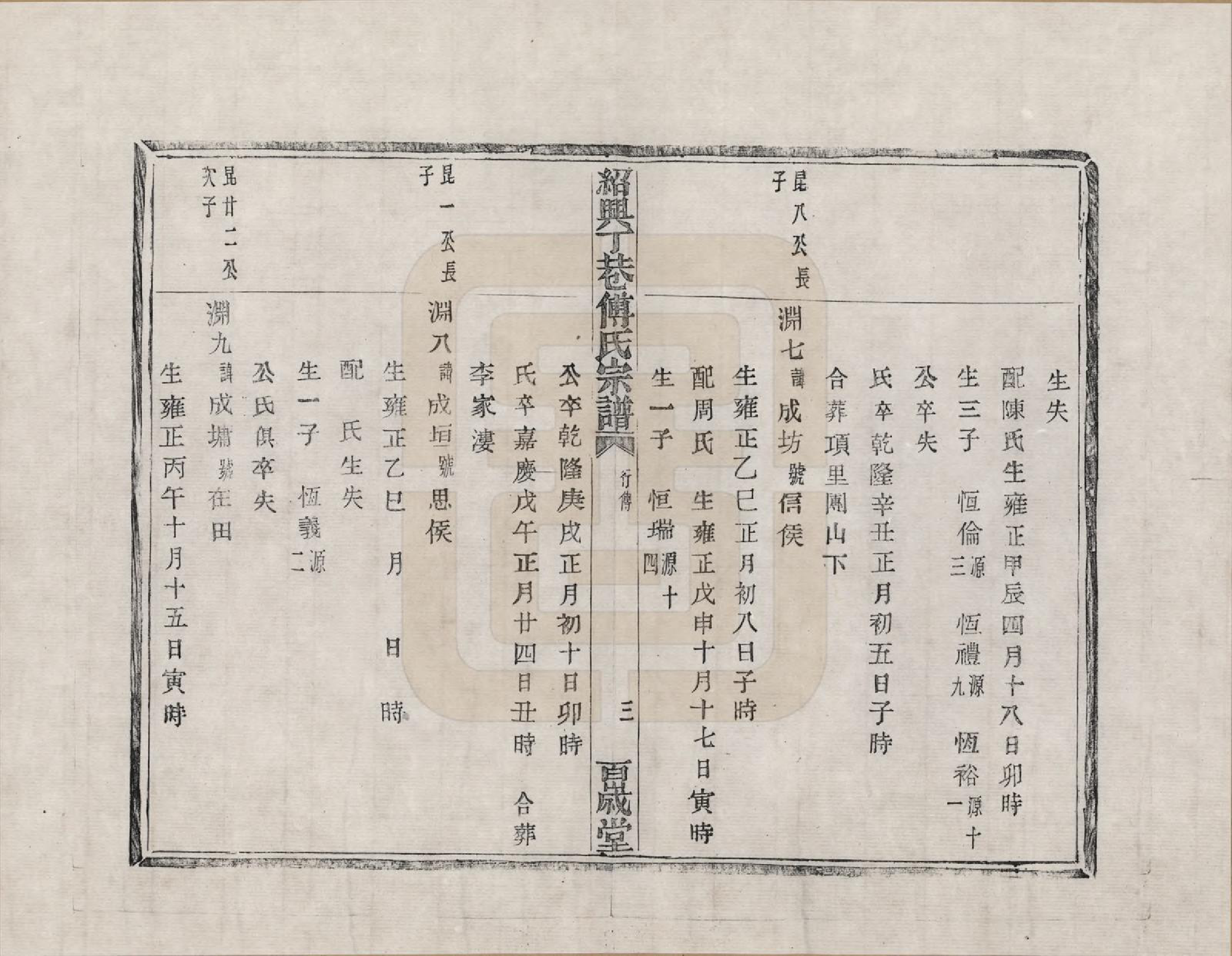 GTJP0361.傅.浙江绍兴.山阴丁巷傅氏宗谱_004.pdf_第3页