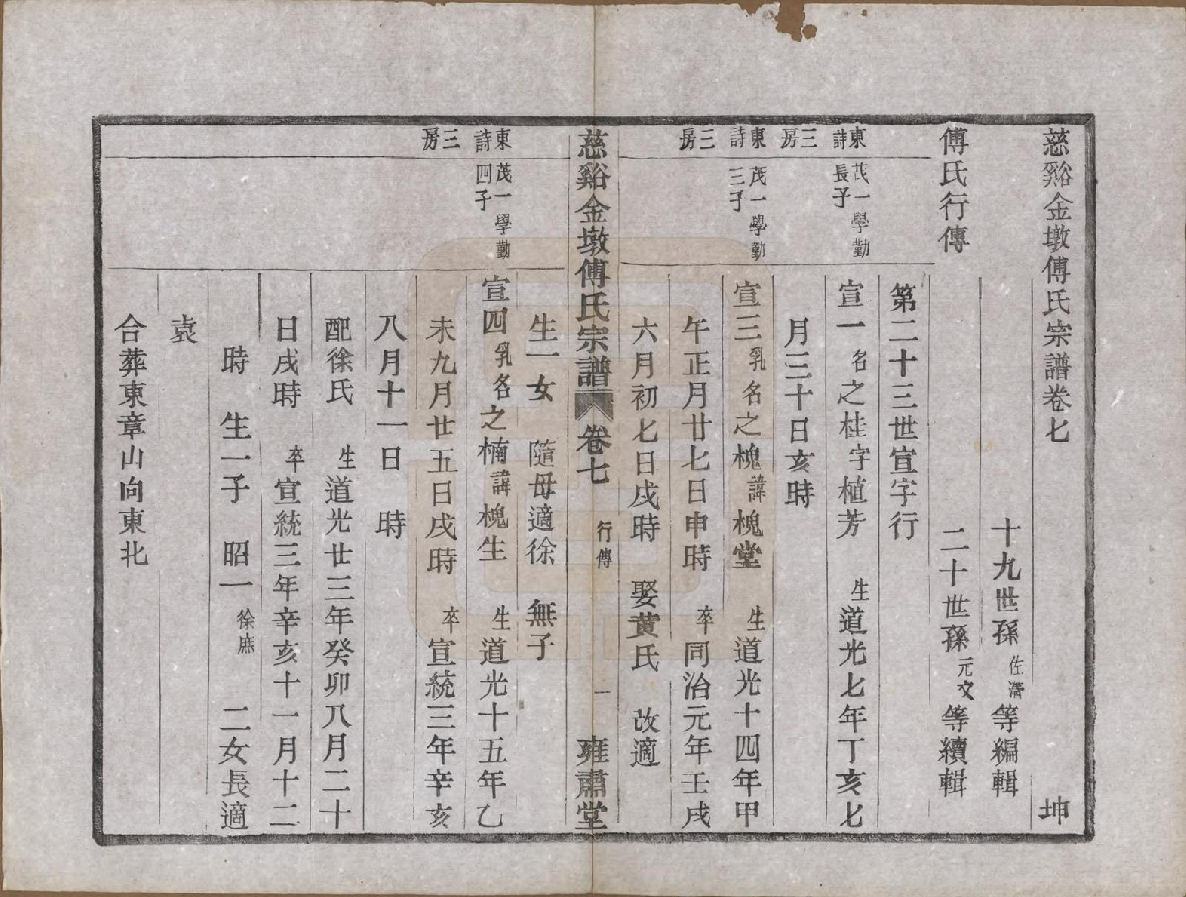 GTJP0365.傅.浙江慈溪.慈溪金墩傅氏宗谱八卷.民国十二年（1923）_007.pdf_第1页